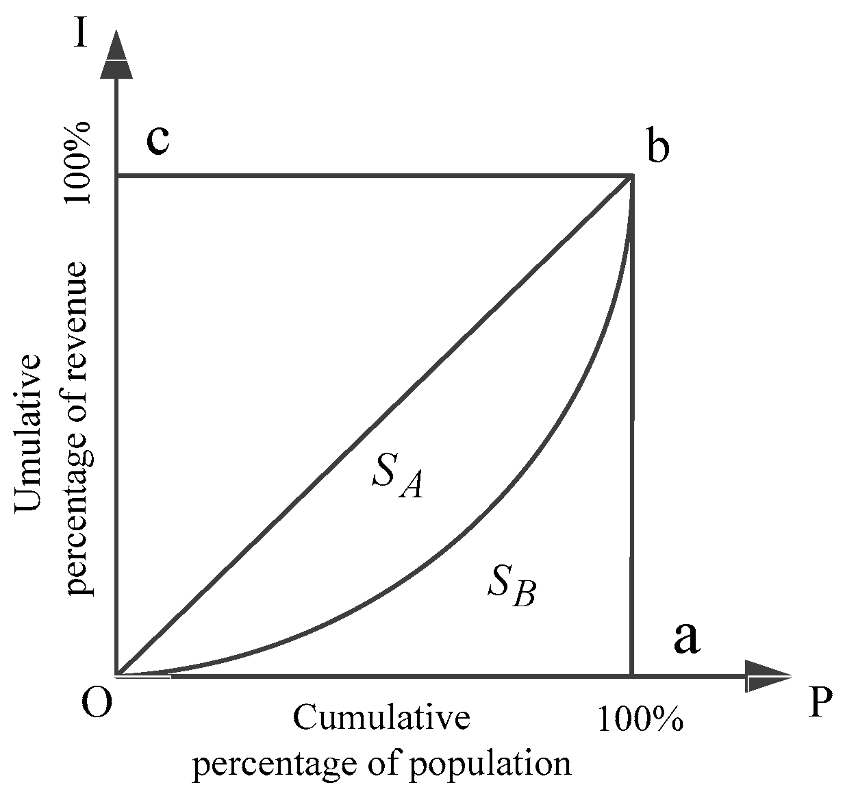 Energies 13 03146 g001