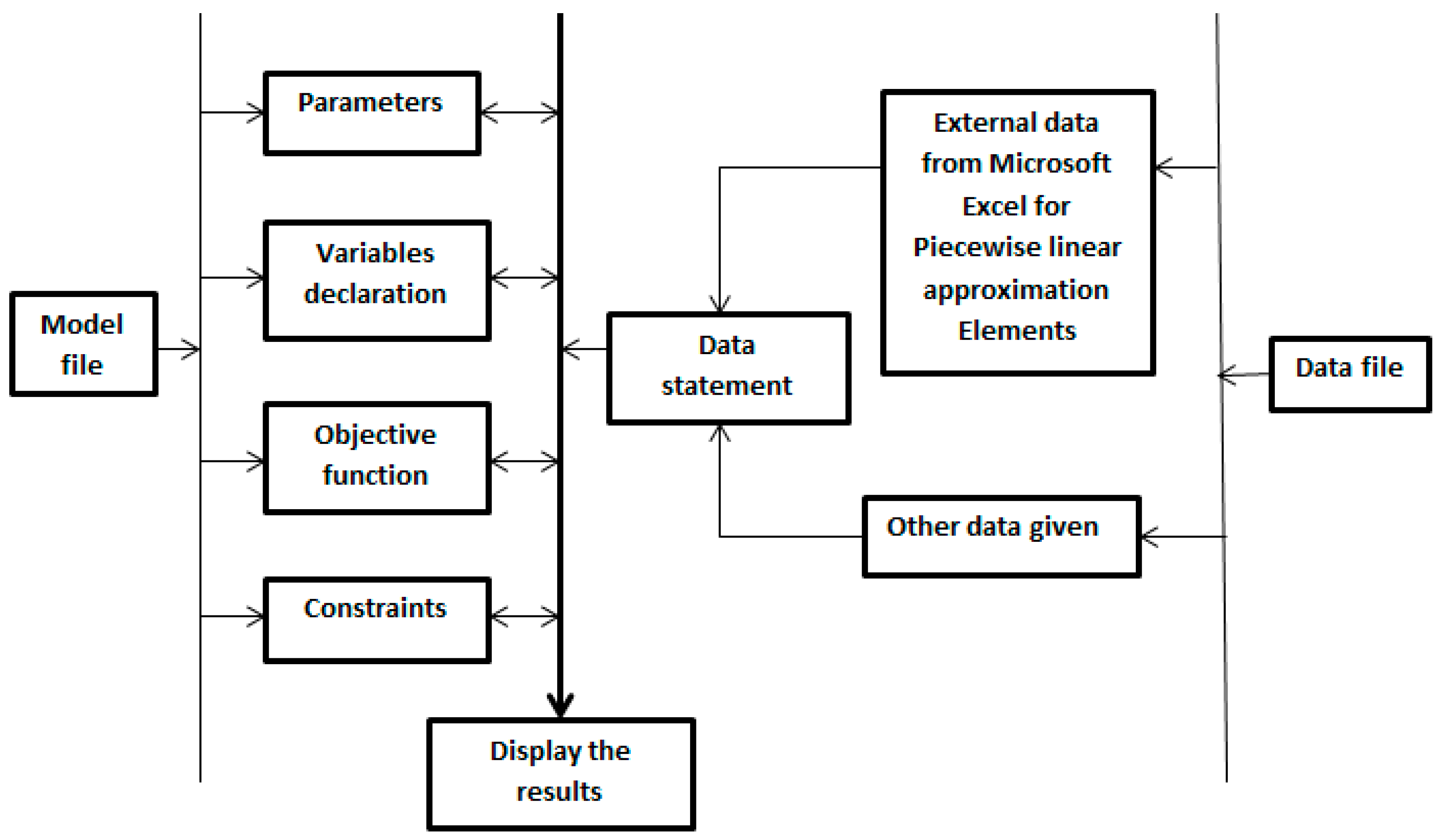 Energies 13 03146 g002