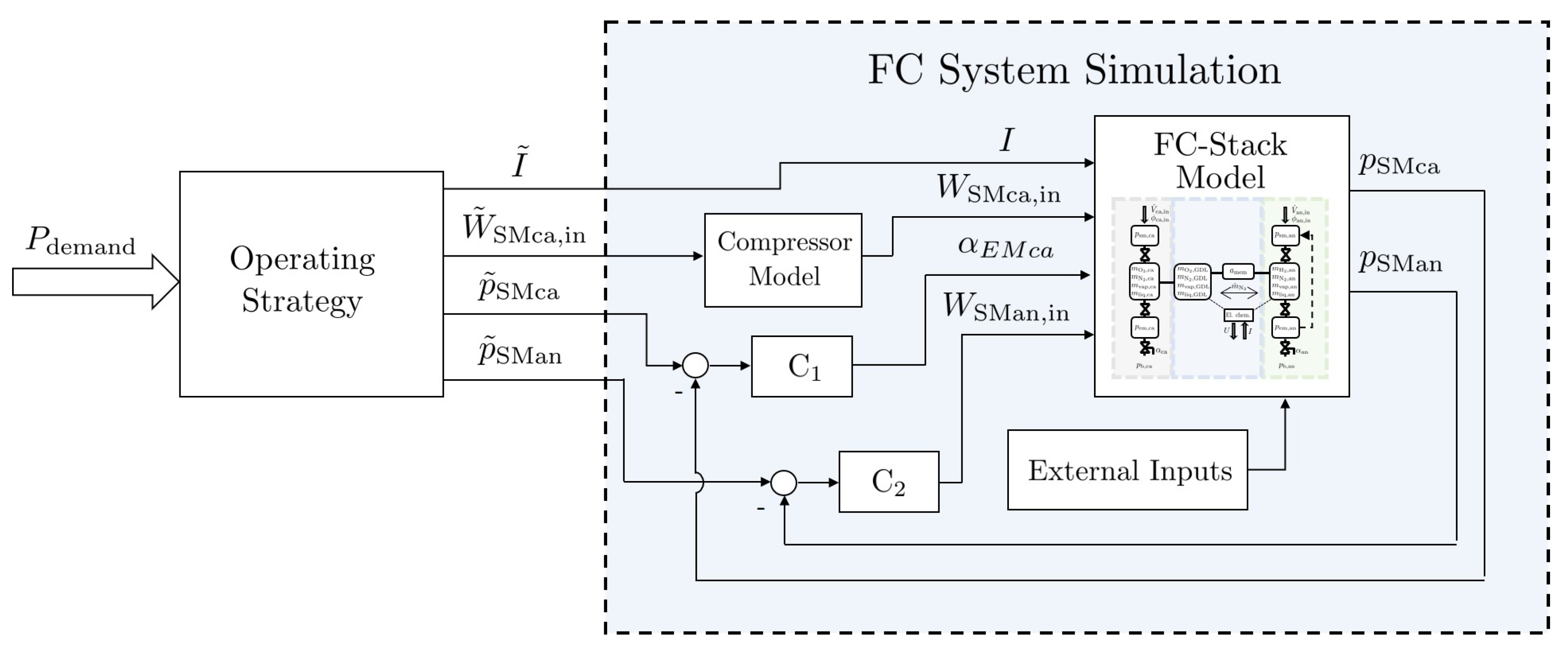 Energies 13 03148 g004