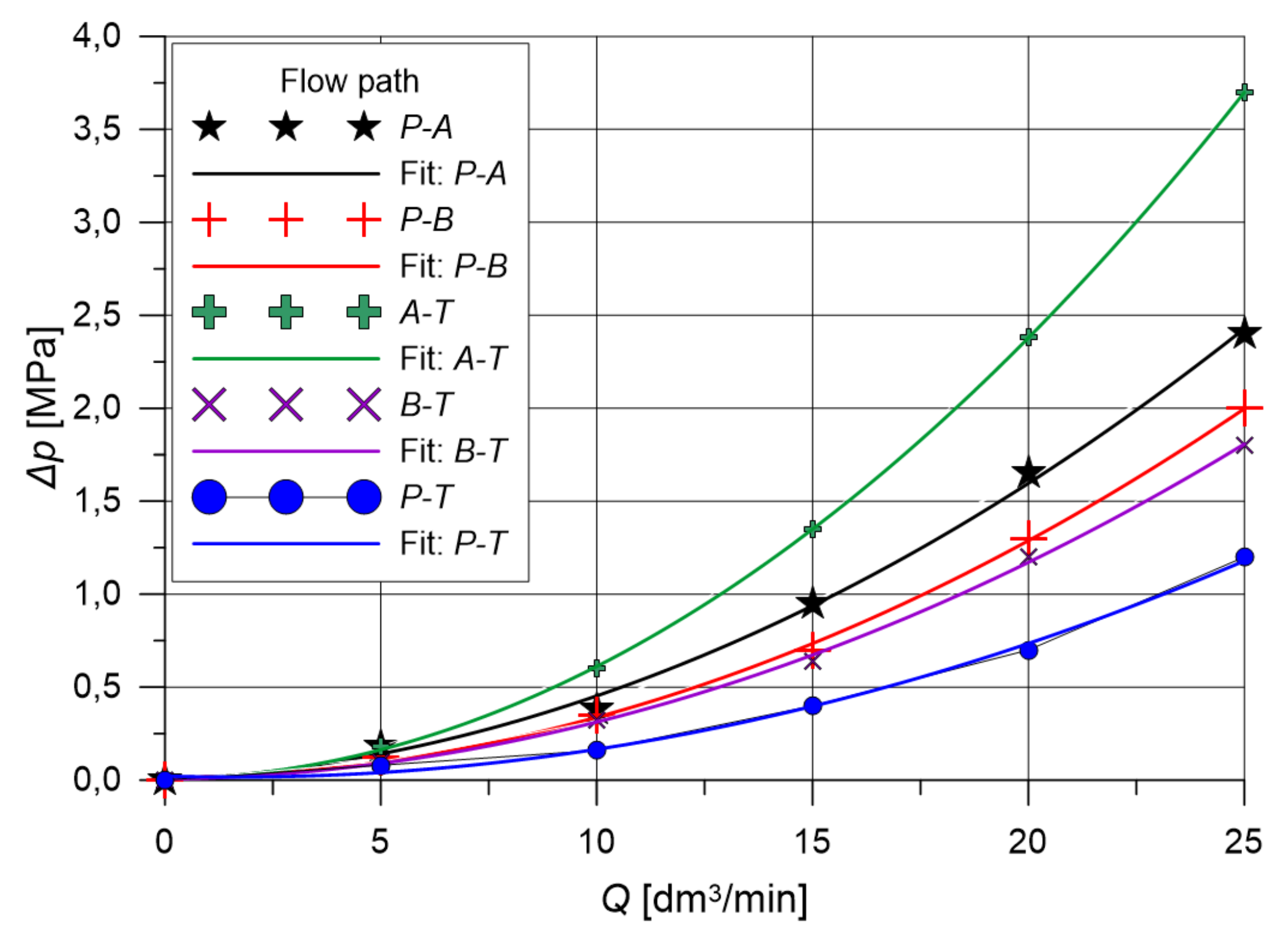 Energies 13 03149 g012 Energies 13 03149 g012