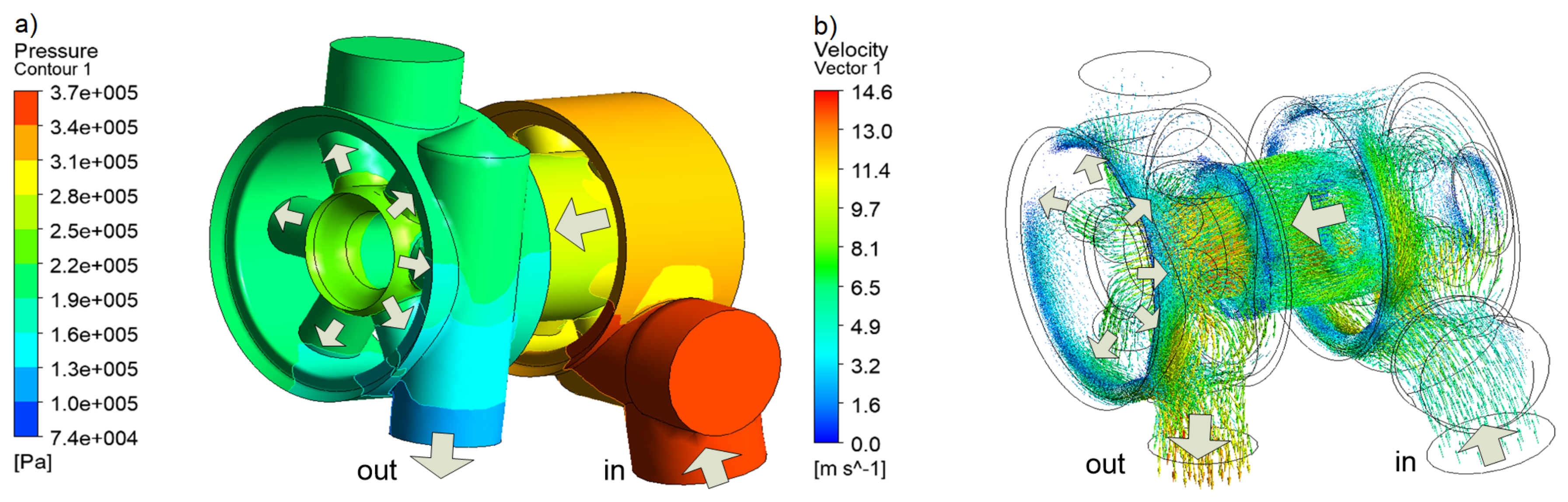 Energies 13 03149 g013 Energies 13 03149 g013