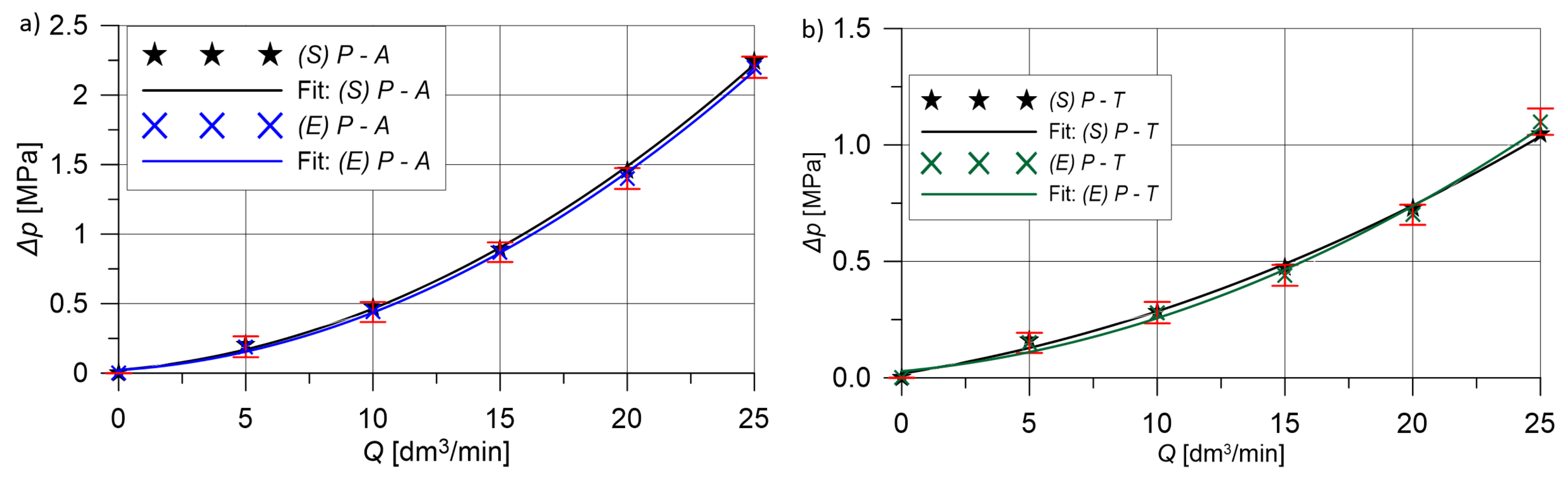 Energies 13 03149 g018 Energies 13 03149 g018