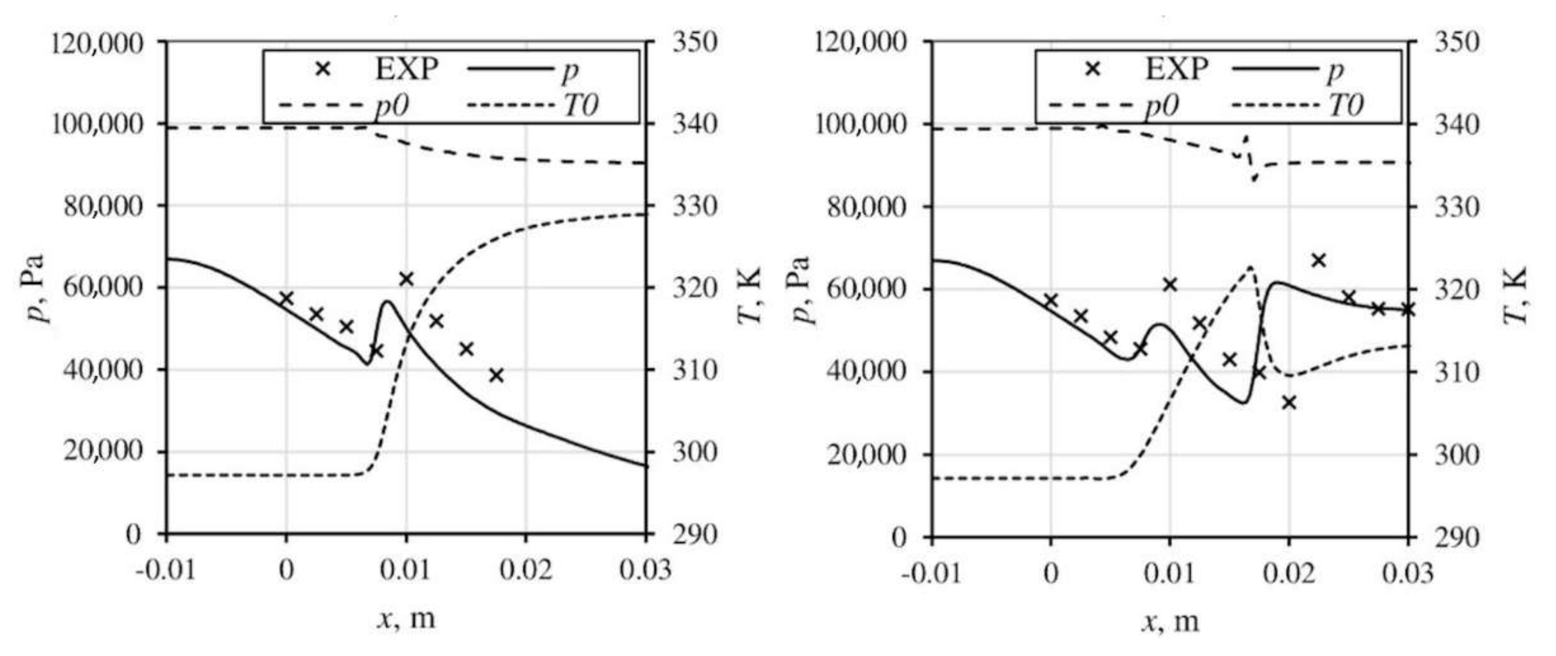 Energies 13 03153 g003