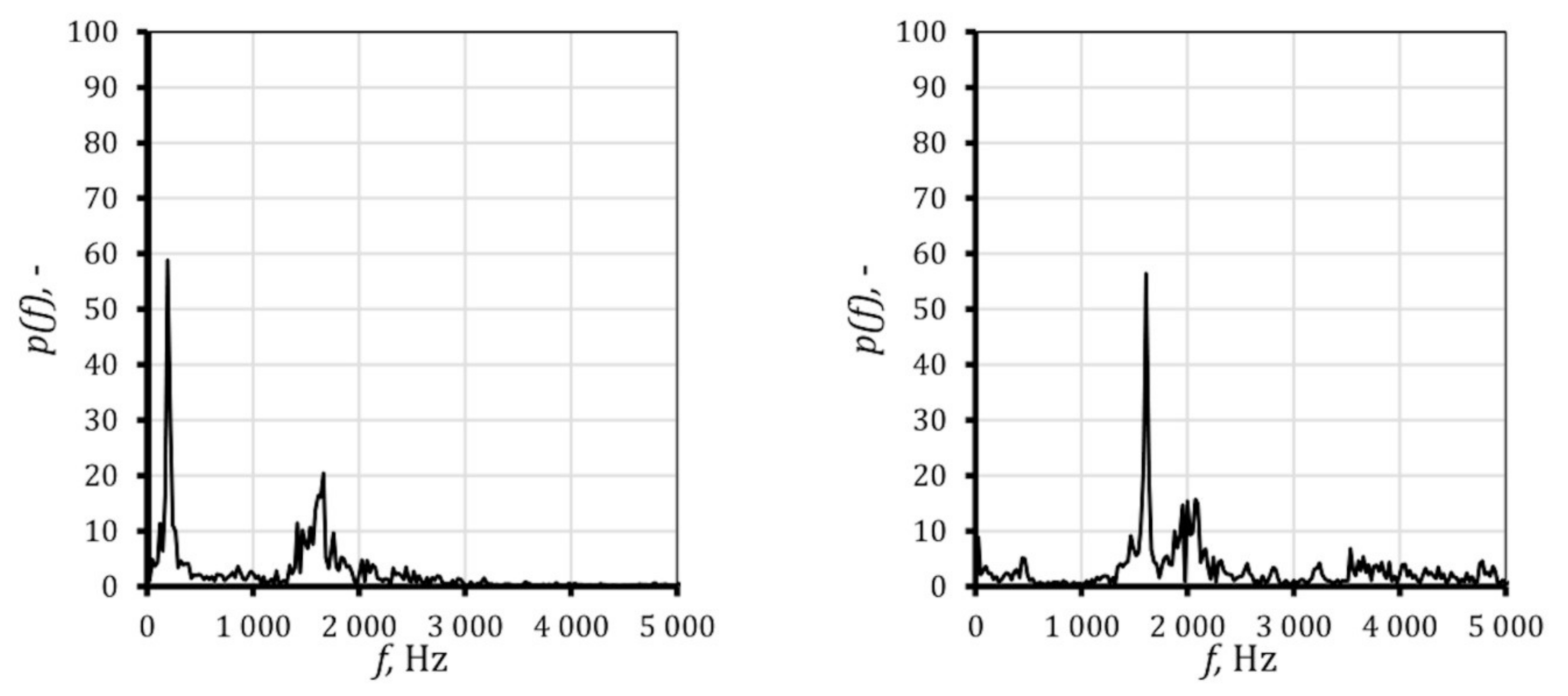 Energies 13 03153 g008