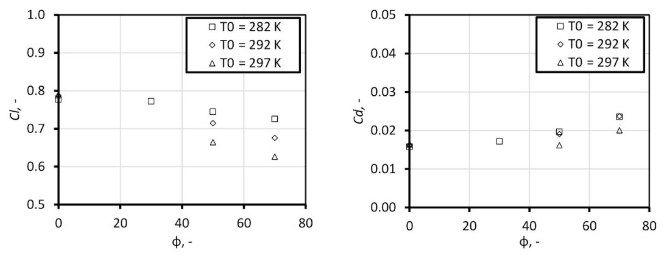 Energies 13 03153 g014