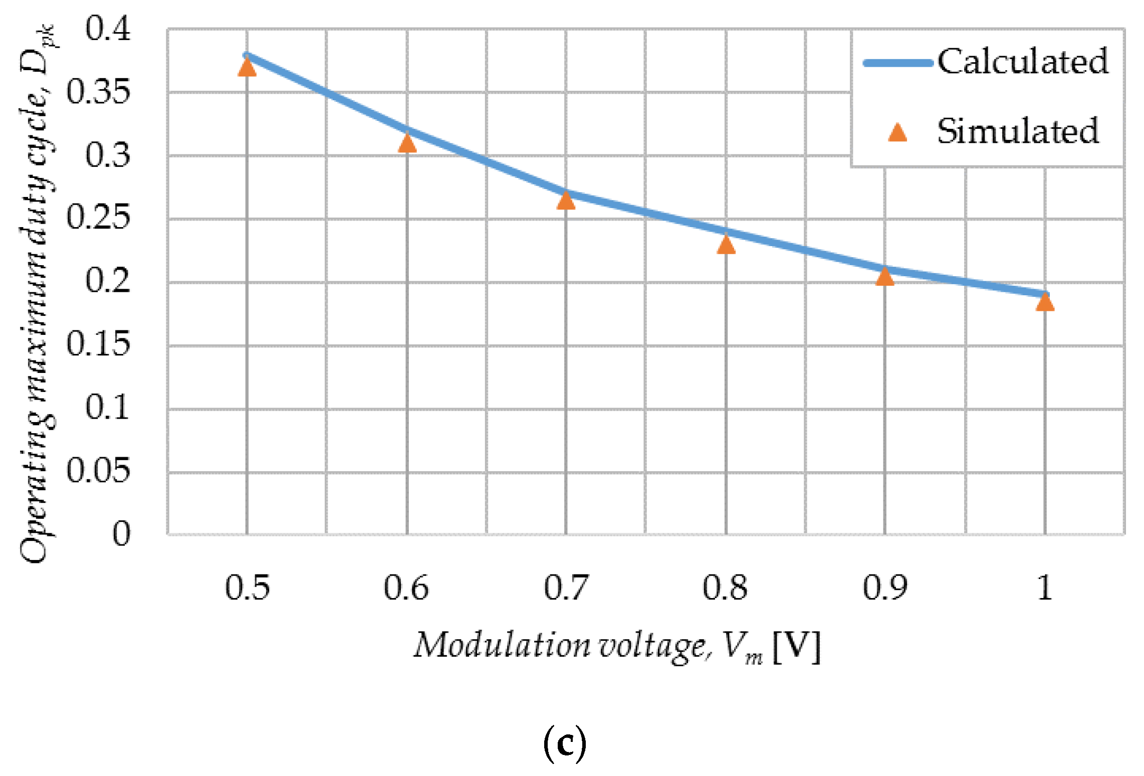 Energies 13 03168 g008b