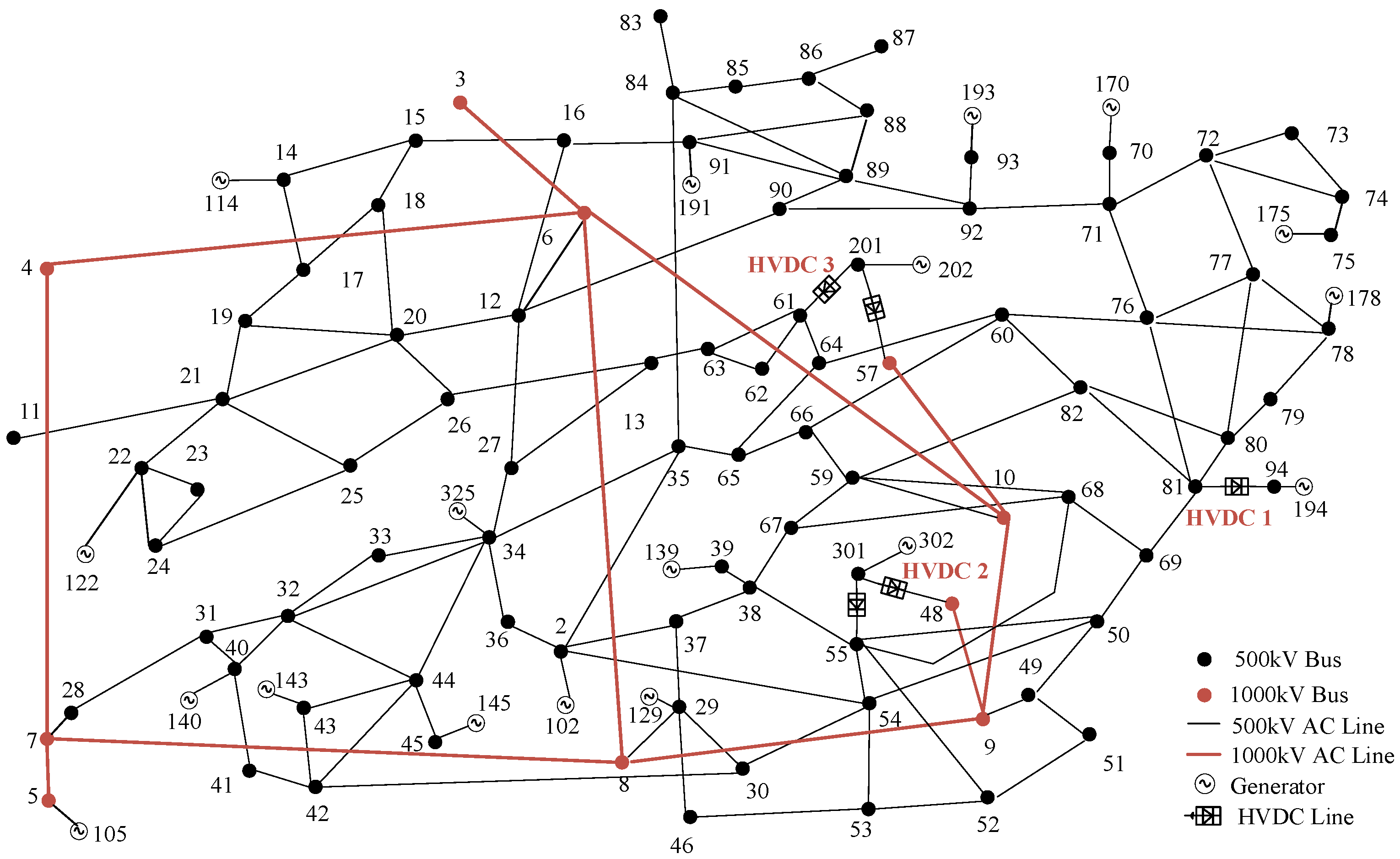 Energies 13 03174 g005