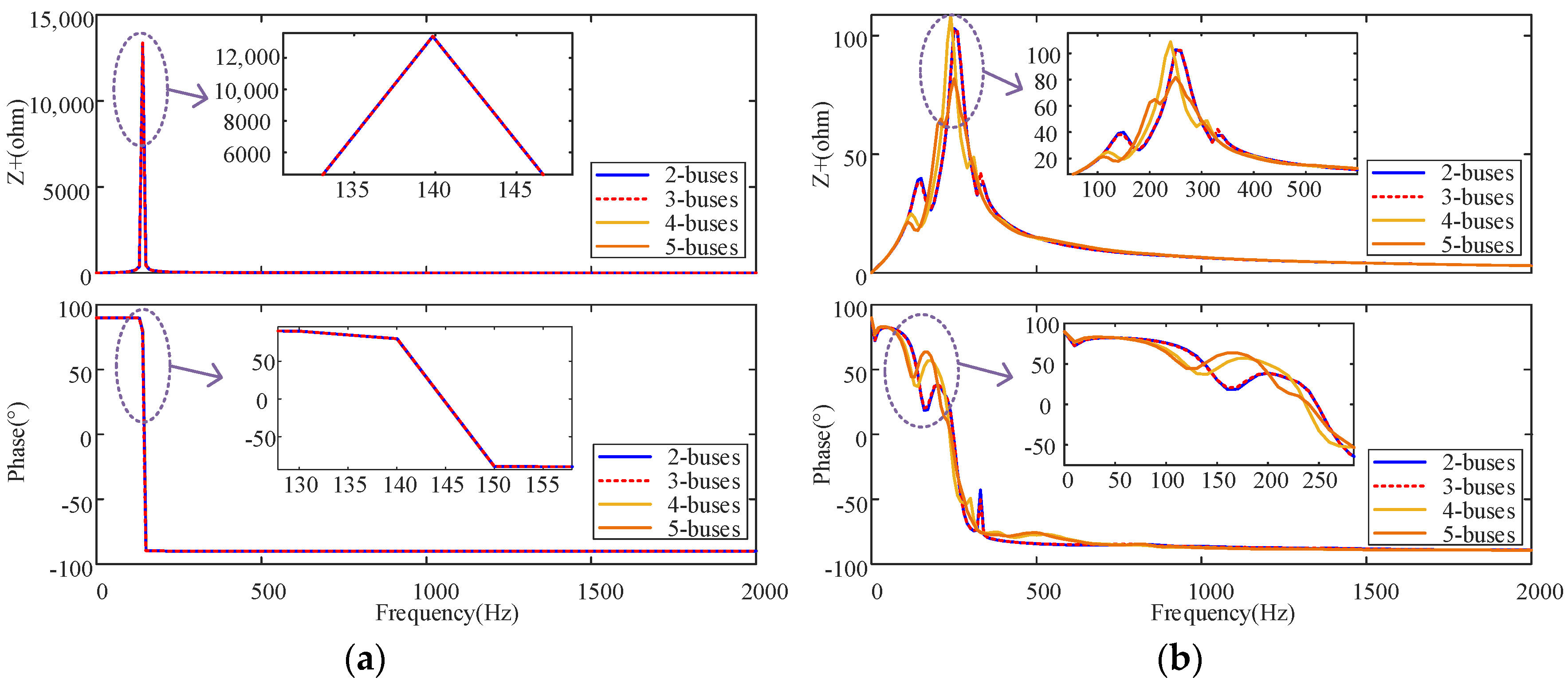 Energies 13 03174 g006