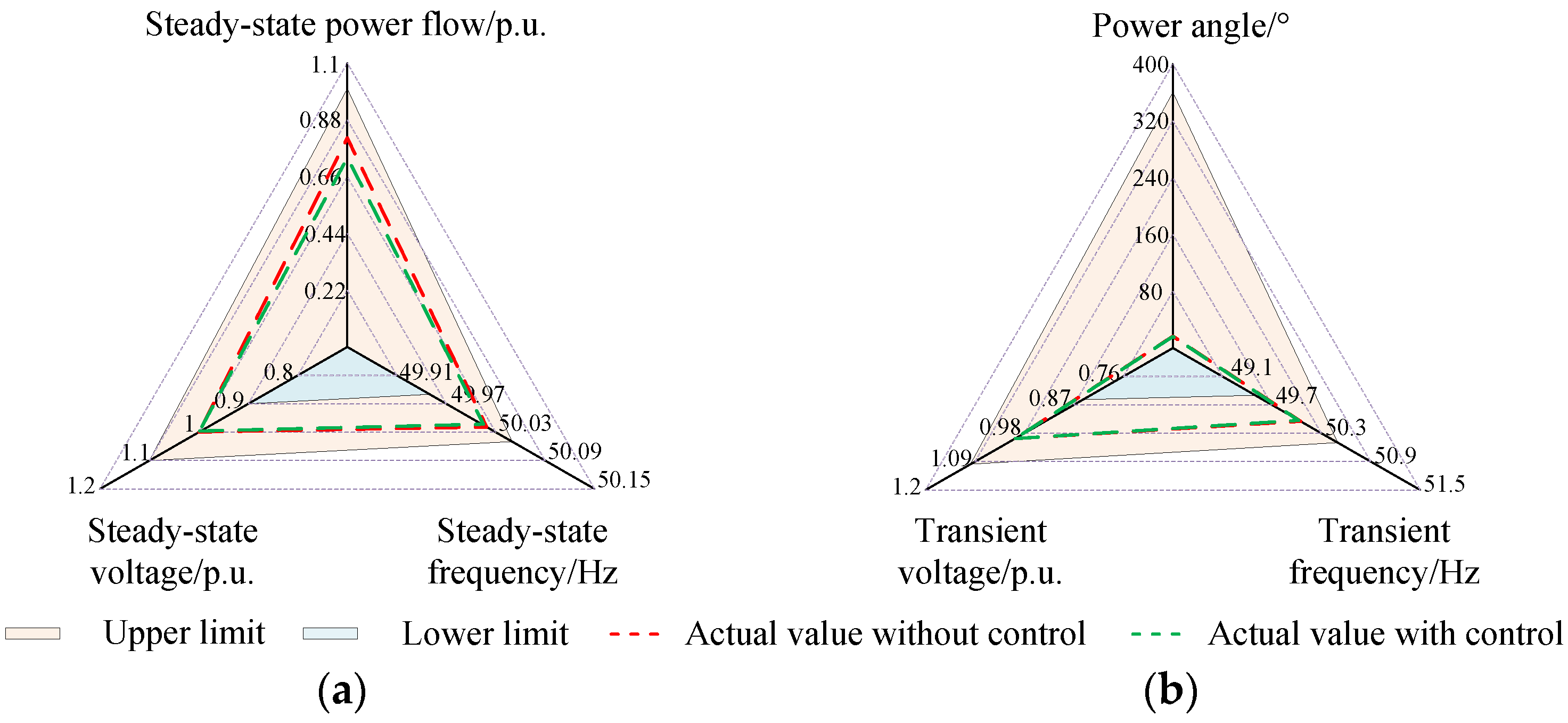 Energies 13 03174 g014