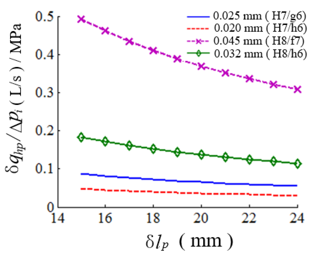 Energies 13 03175 g004 Energies 13 03175 g004