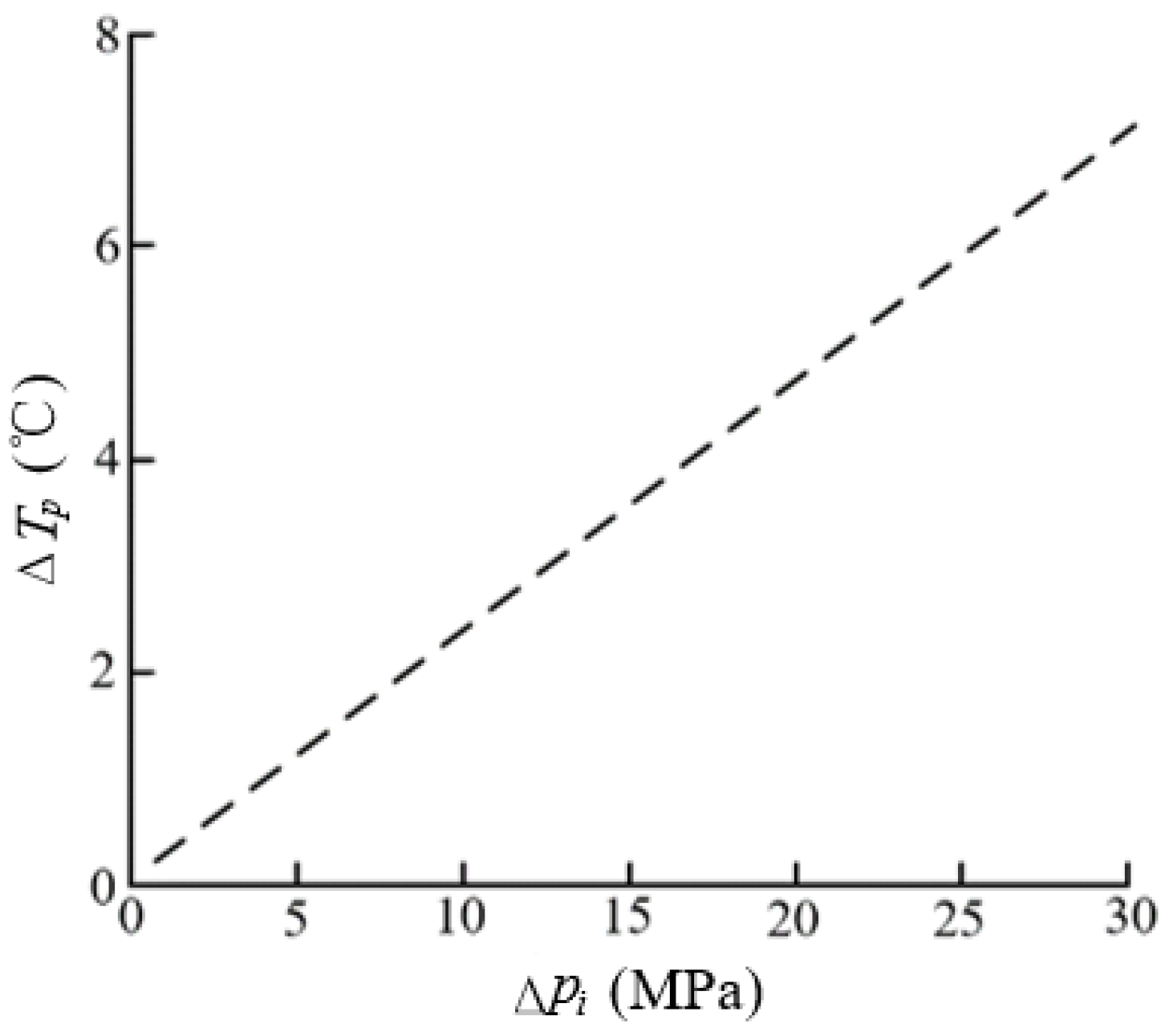Energies 13 03175 g007 Energies 13 03175 g007