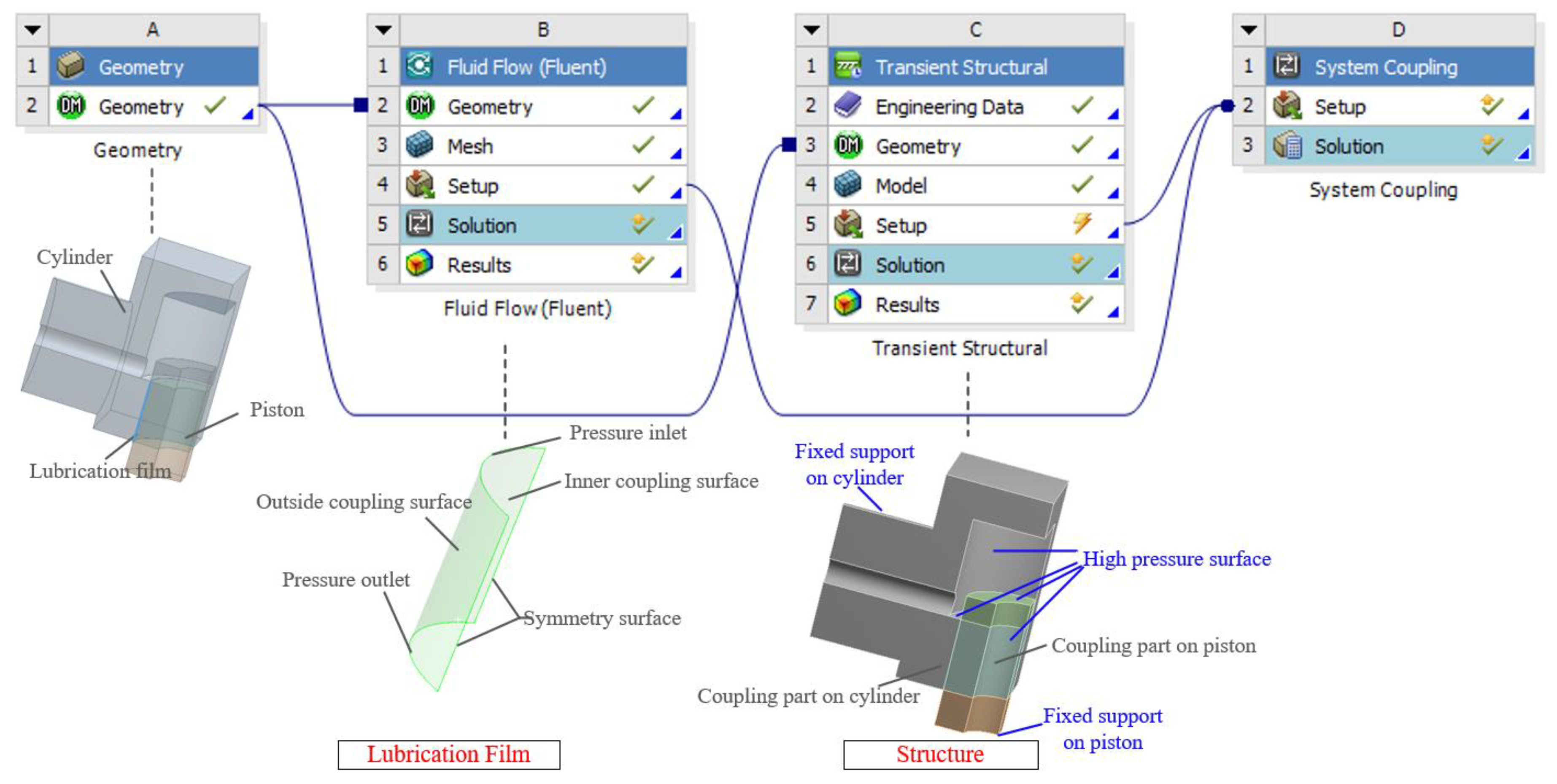 Energies 13 03175 g009 Energies 13 03175 g009