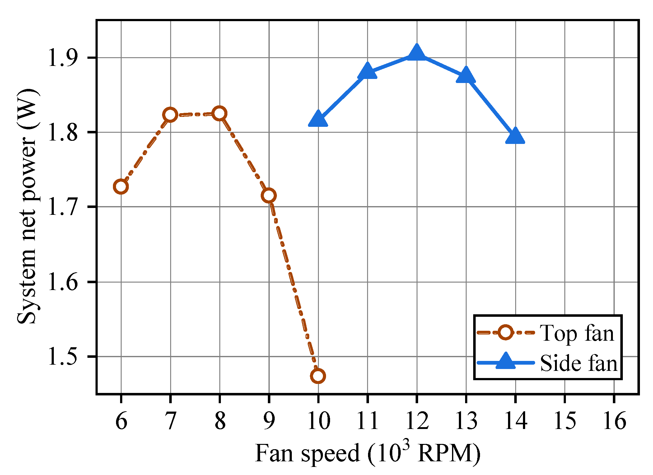Energies 13 03185 g011