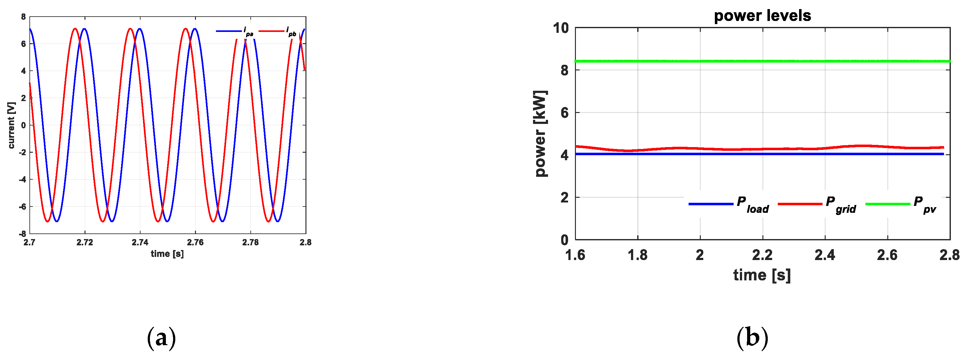 Energies 13 03201 g009