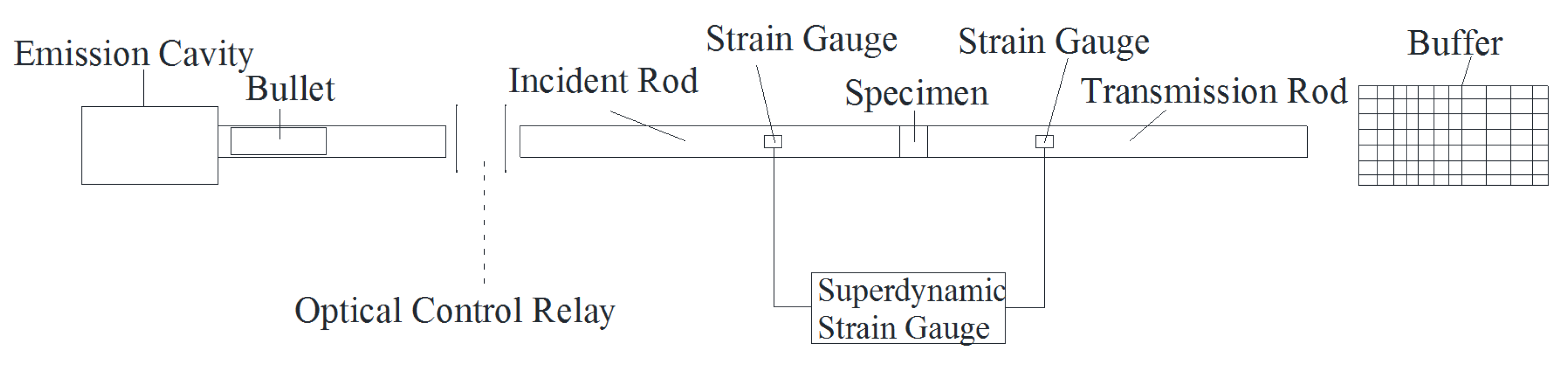 Energies 13 03215 g004 Energies 13 03215 g004