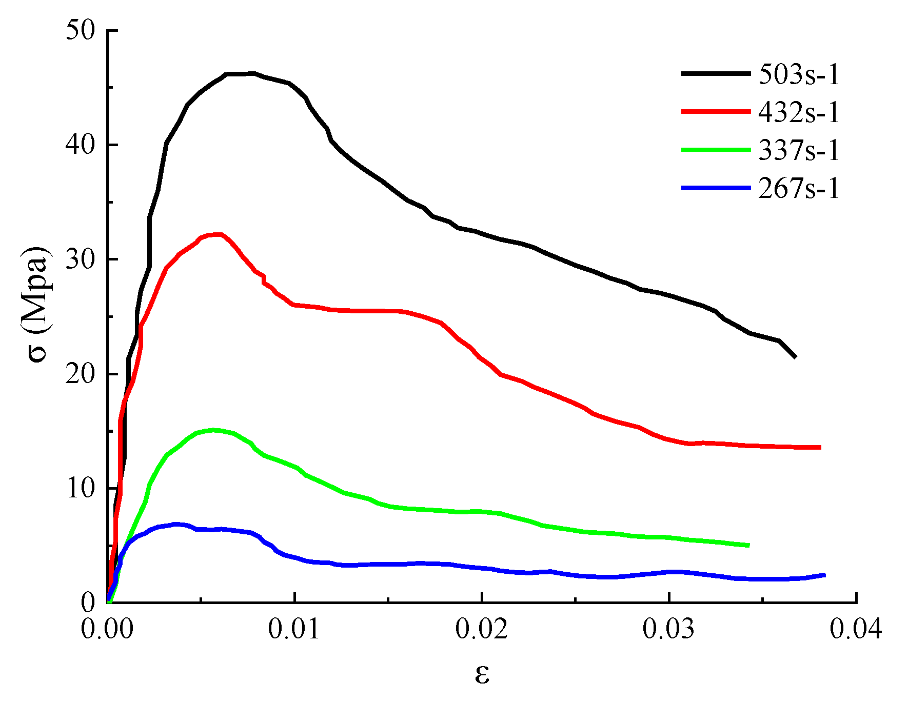 Energies 13 03215 g011 Energies 13 03215 g011