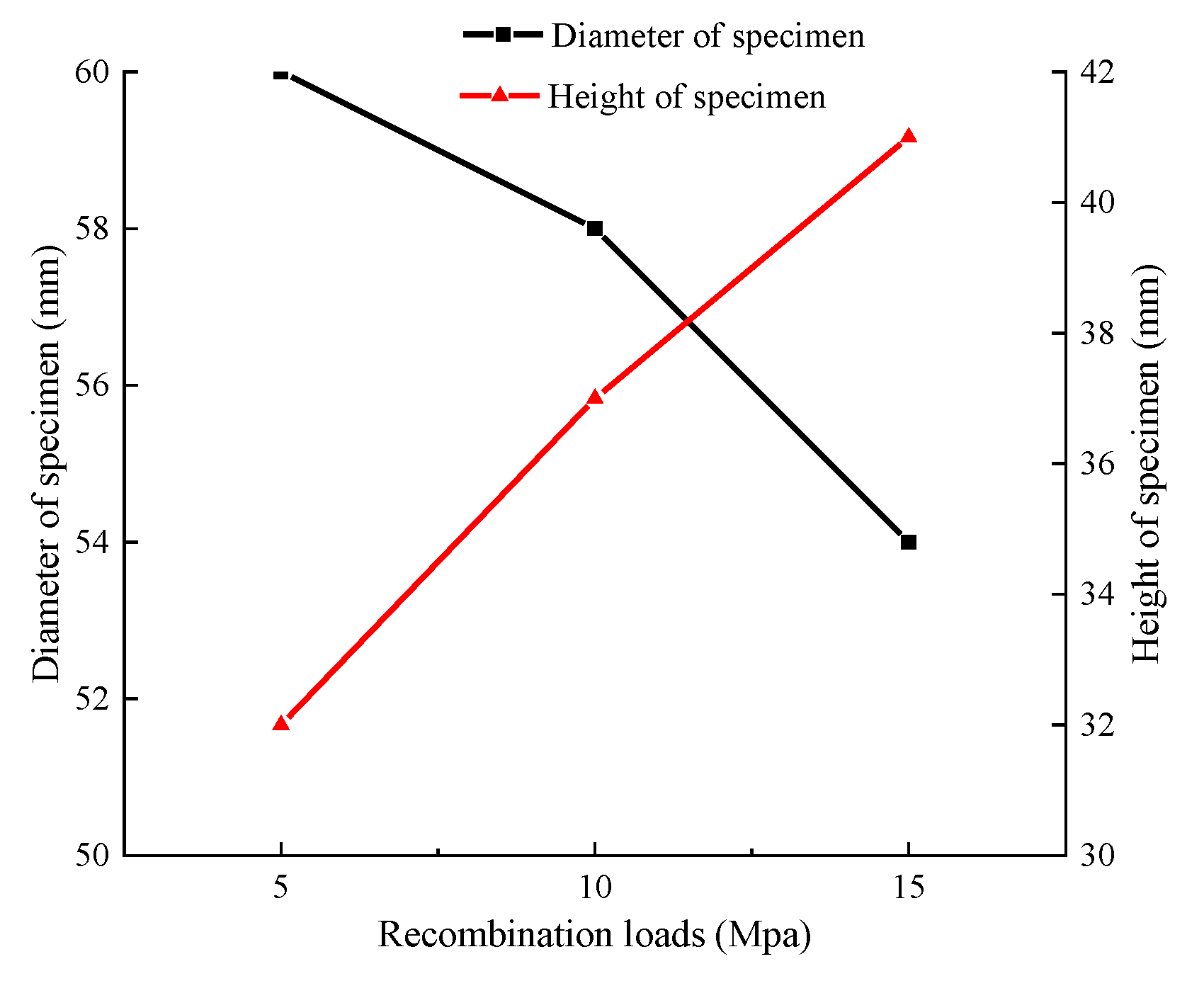 Energies 13 03215 g013 Energies 13 03215 g013