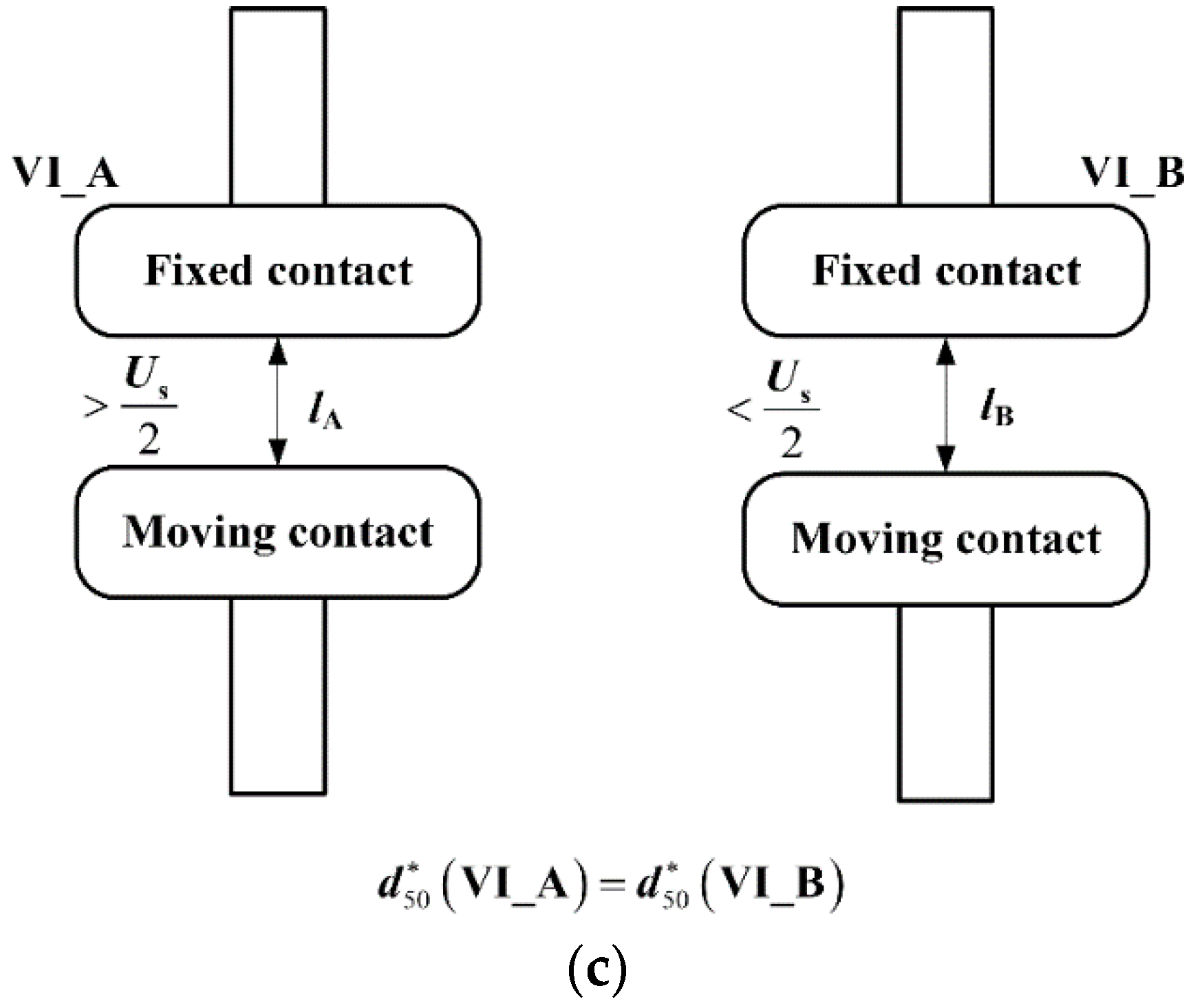 Energies 13 03217 g011b Energies 13 03217 g011b