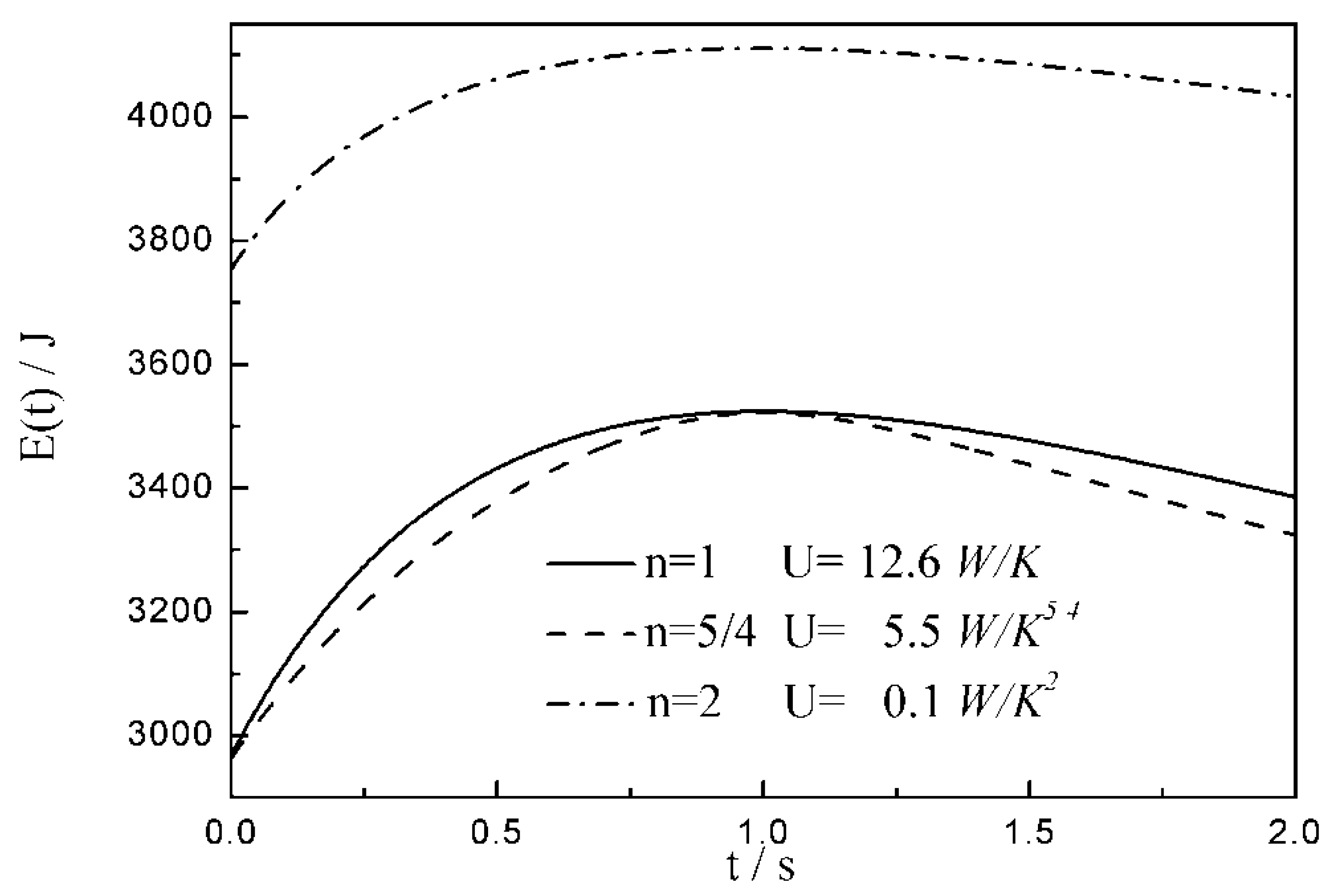 Energies 13 03229 g010