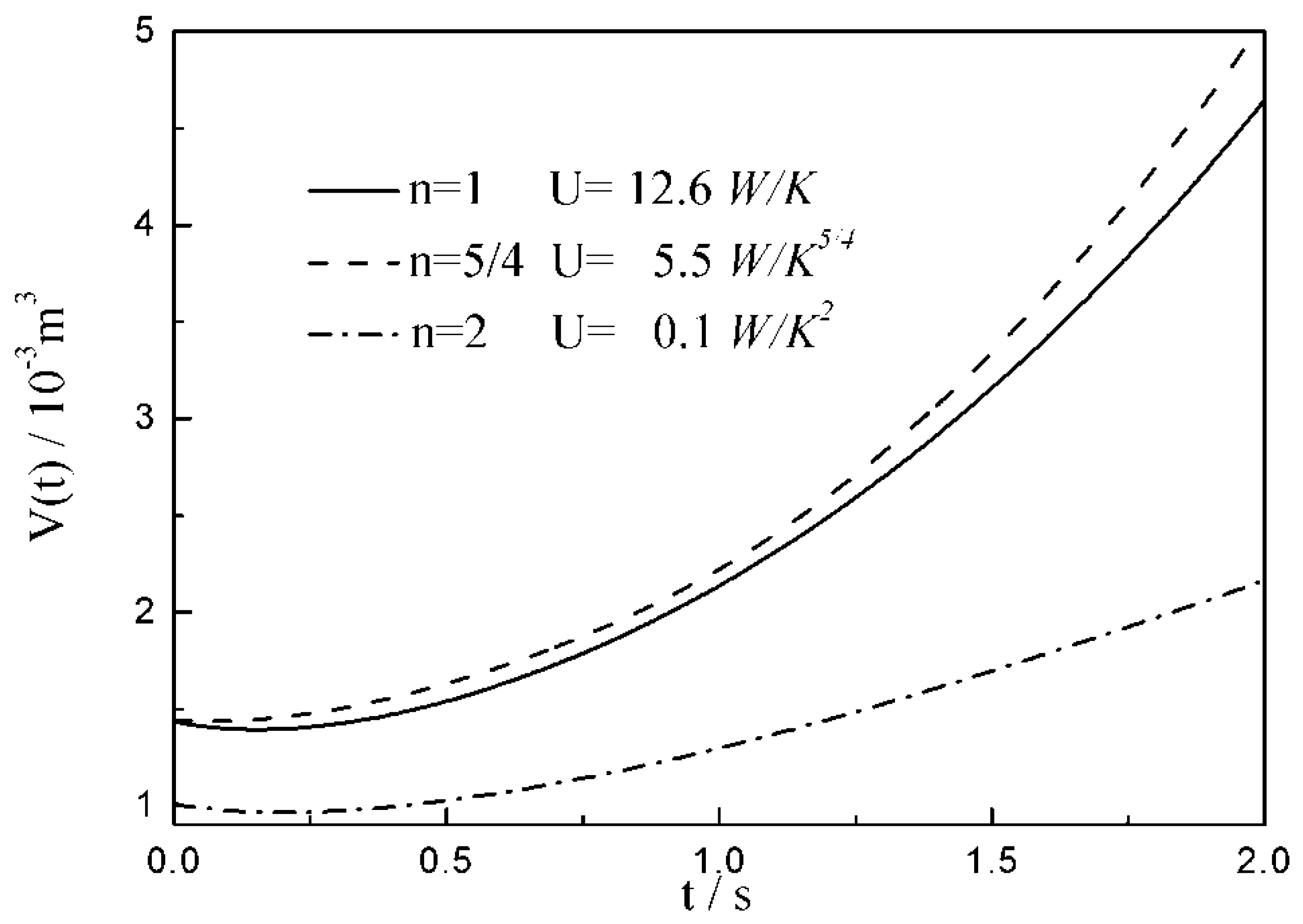 Energies 13 03229 g011