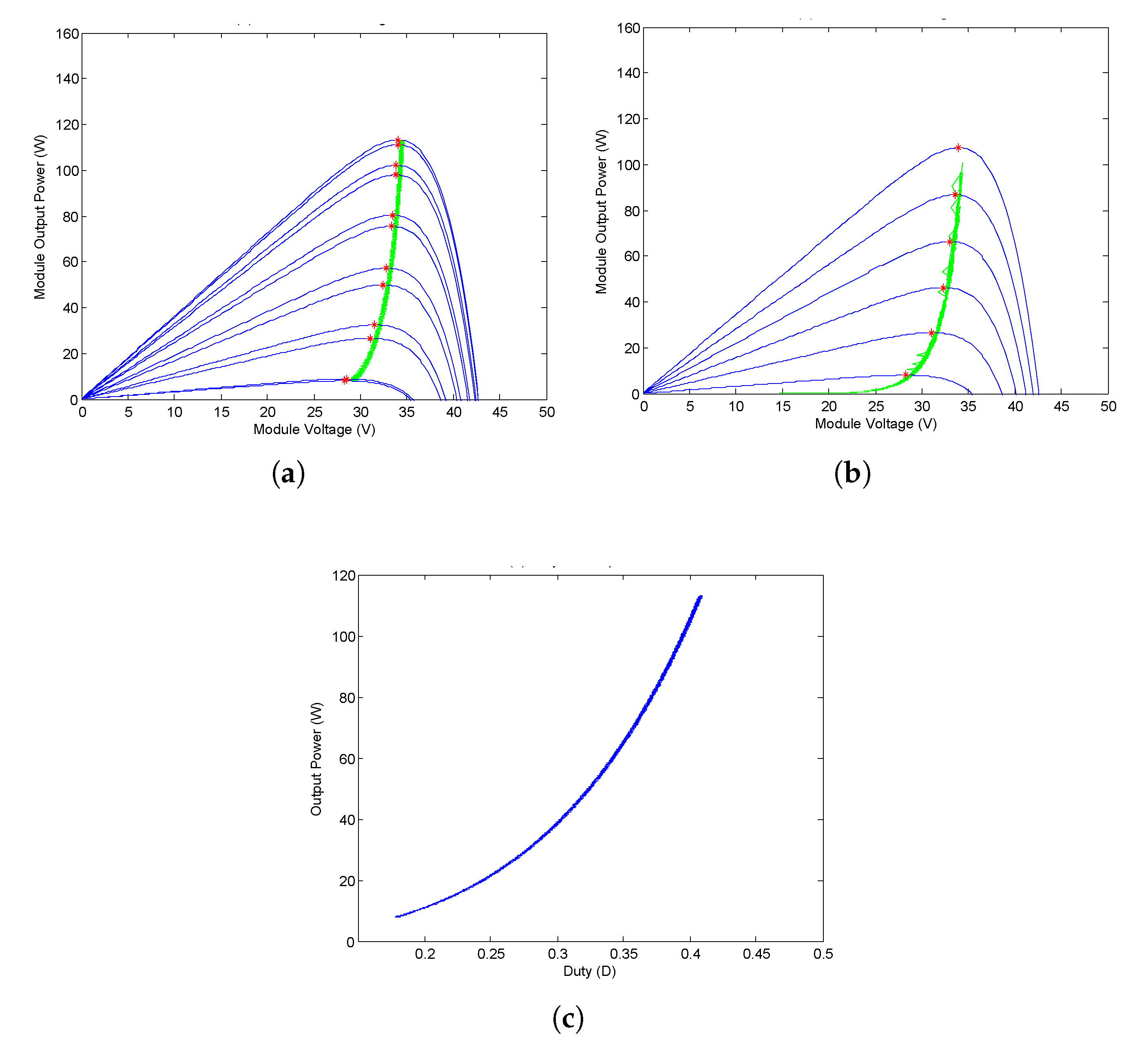 Energies 13 03233 g007 Energies 13 03233 g007