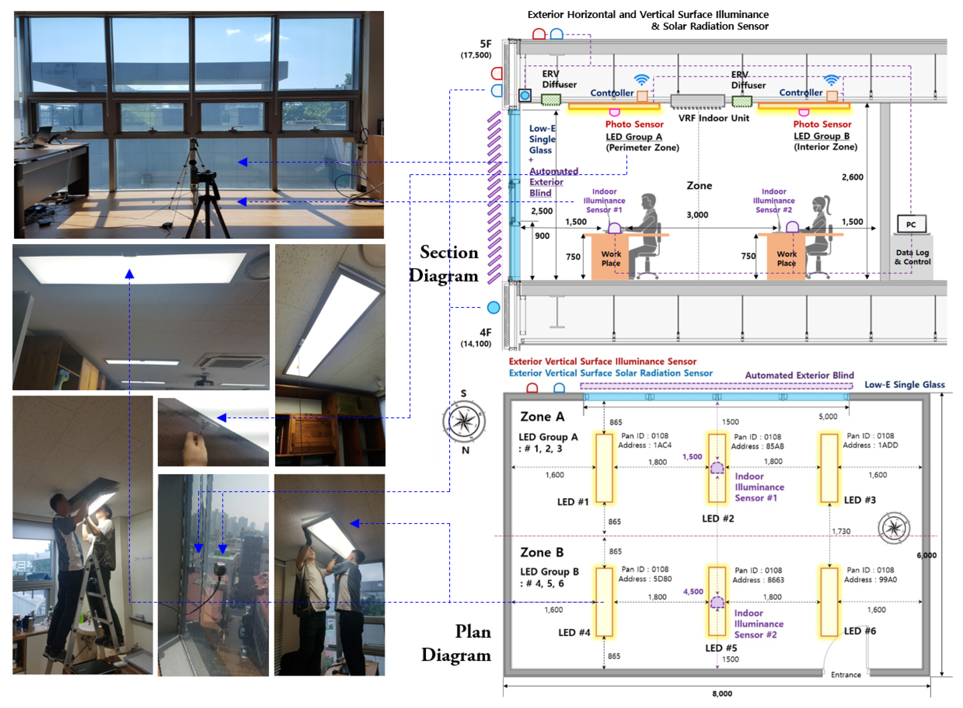 Energies 13 03238 g006