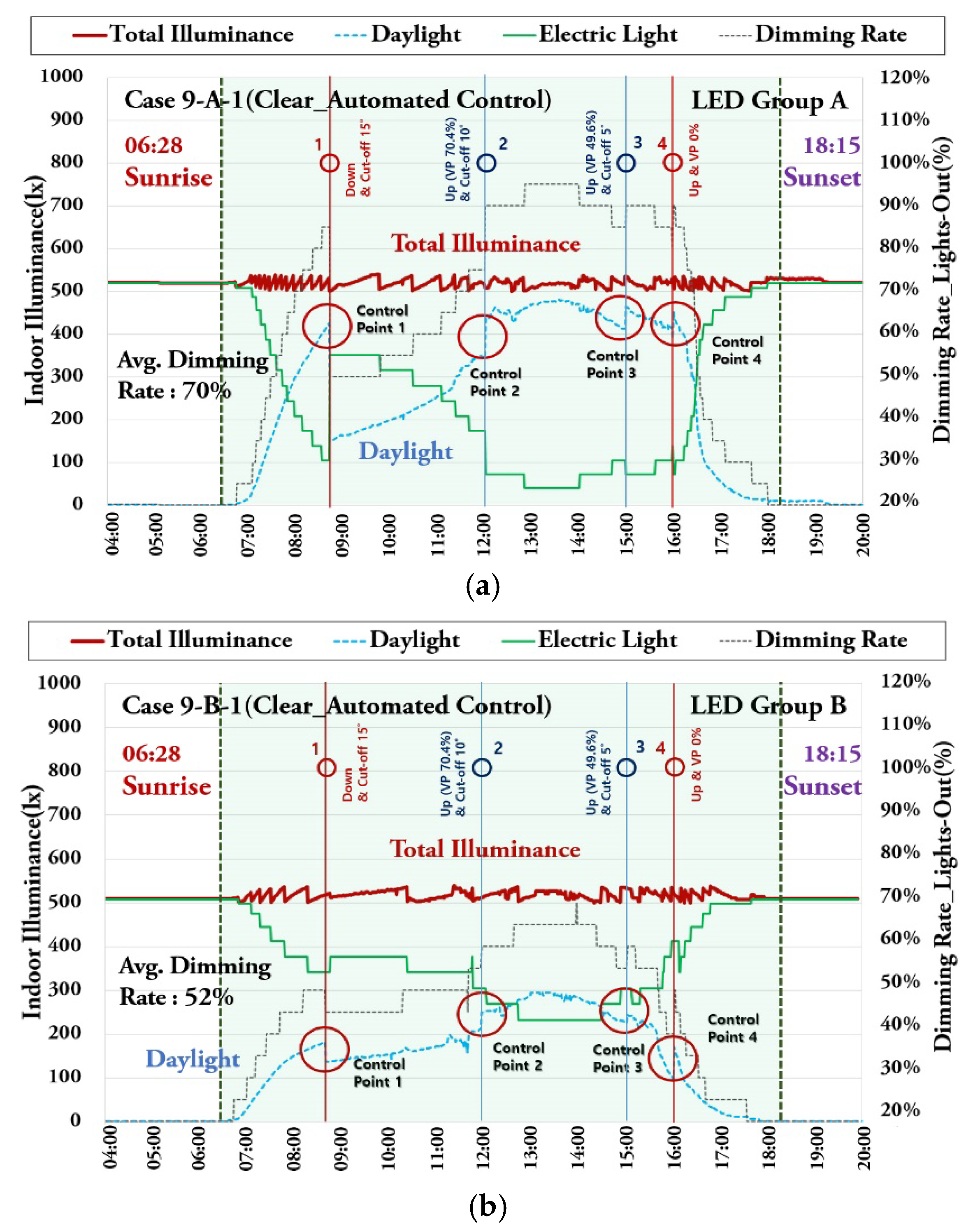 Energies 13 03238 g021