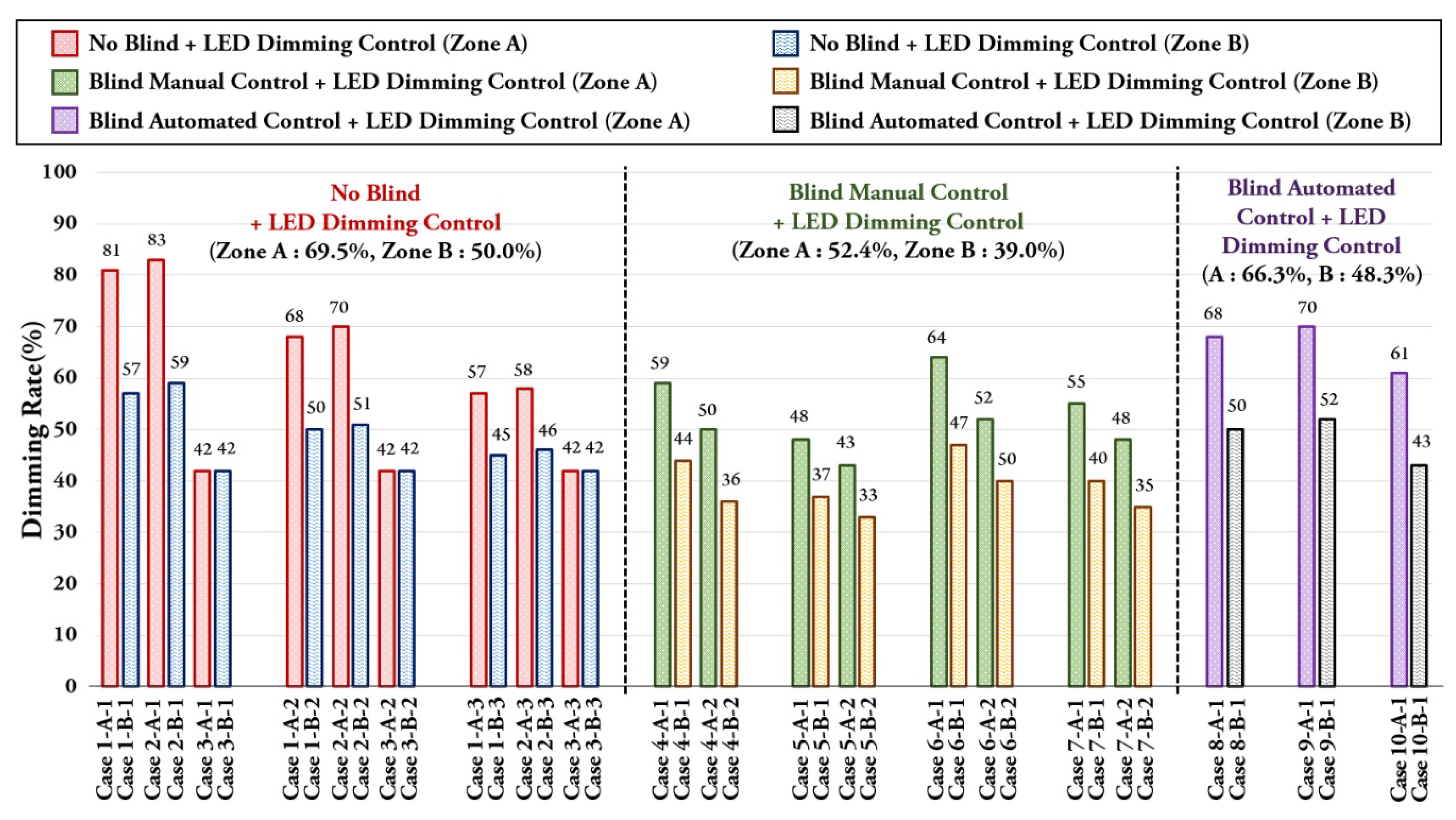 Energies 13 03238 g023