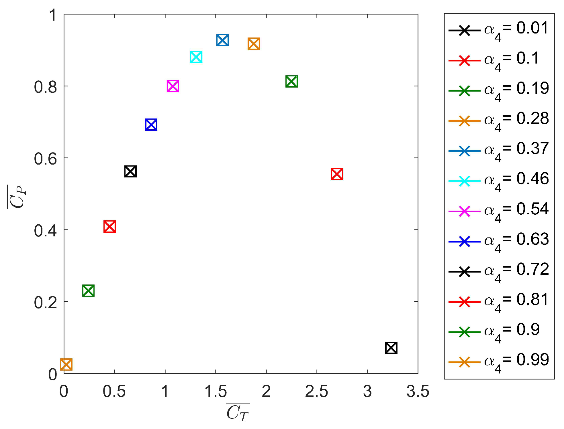 Energies 13 03240 g004