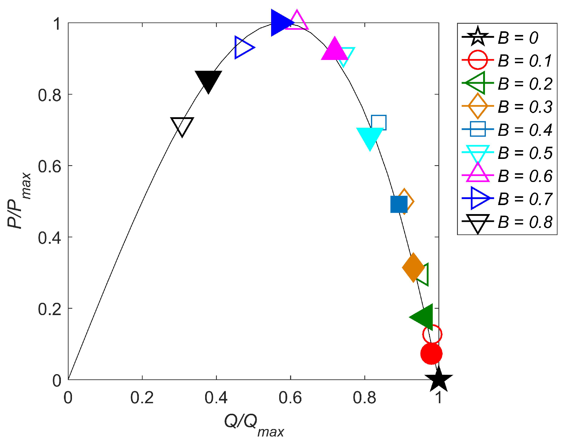 Energies 13 03240 g005
