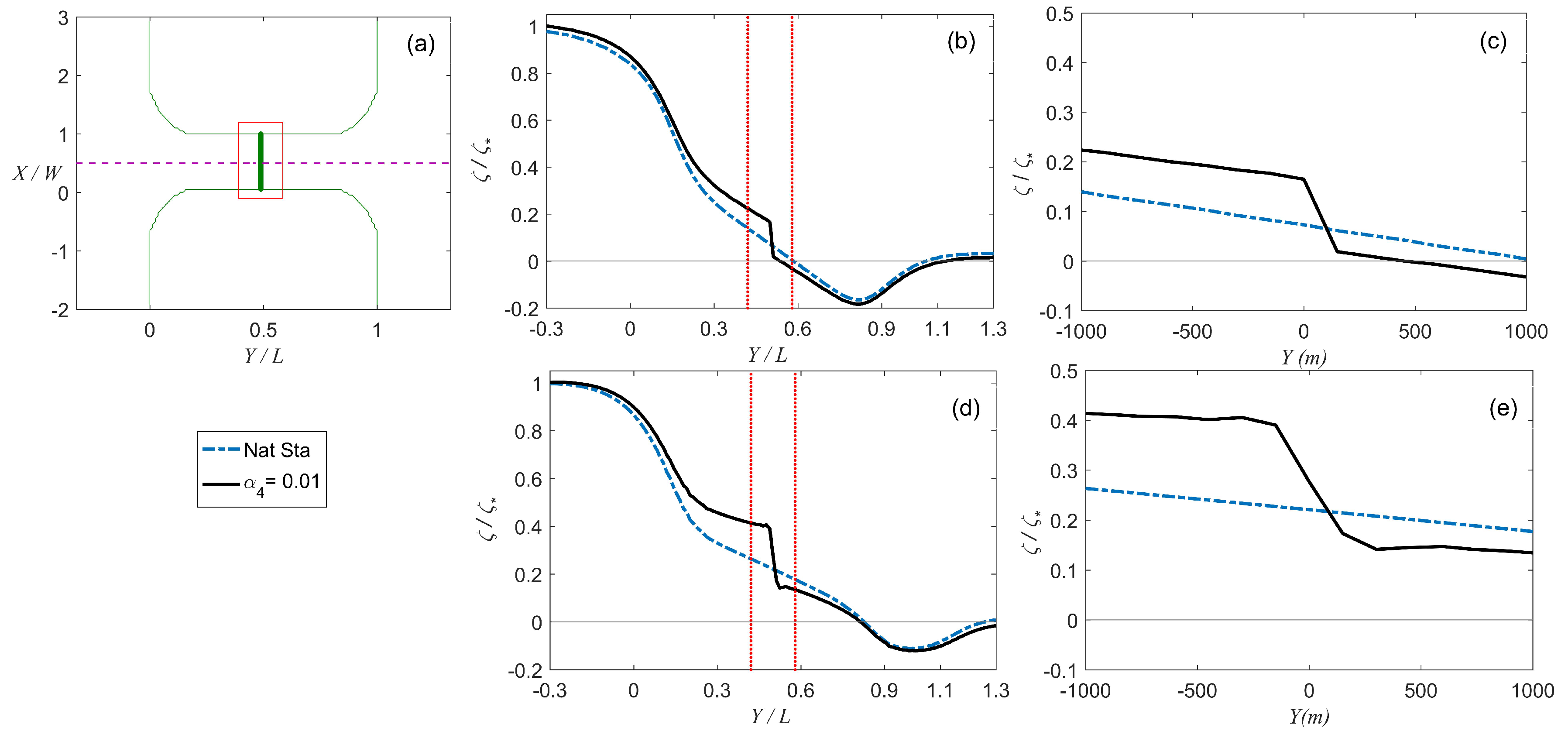 Energies 13 03240 g006
