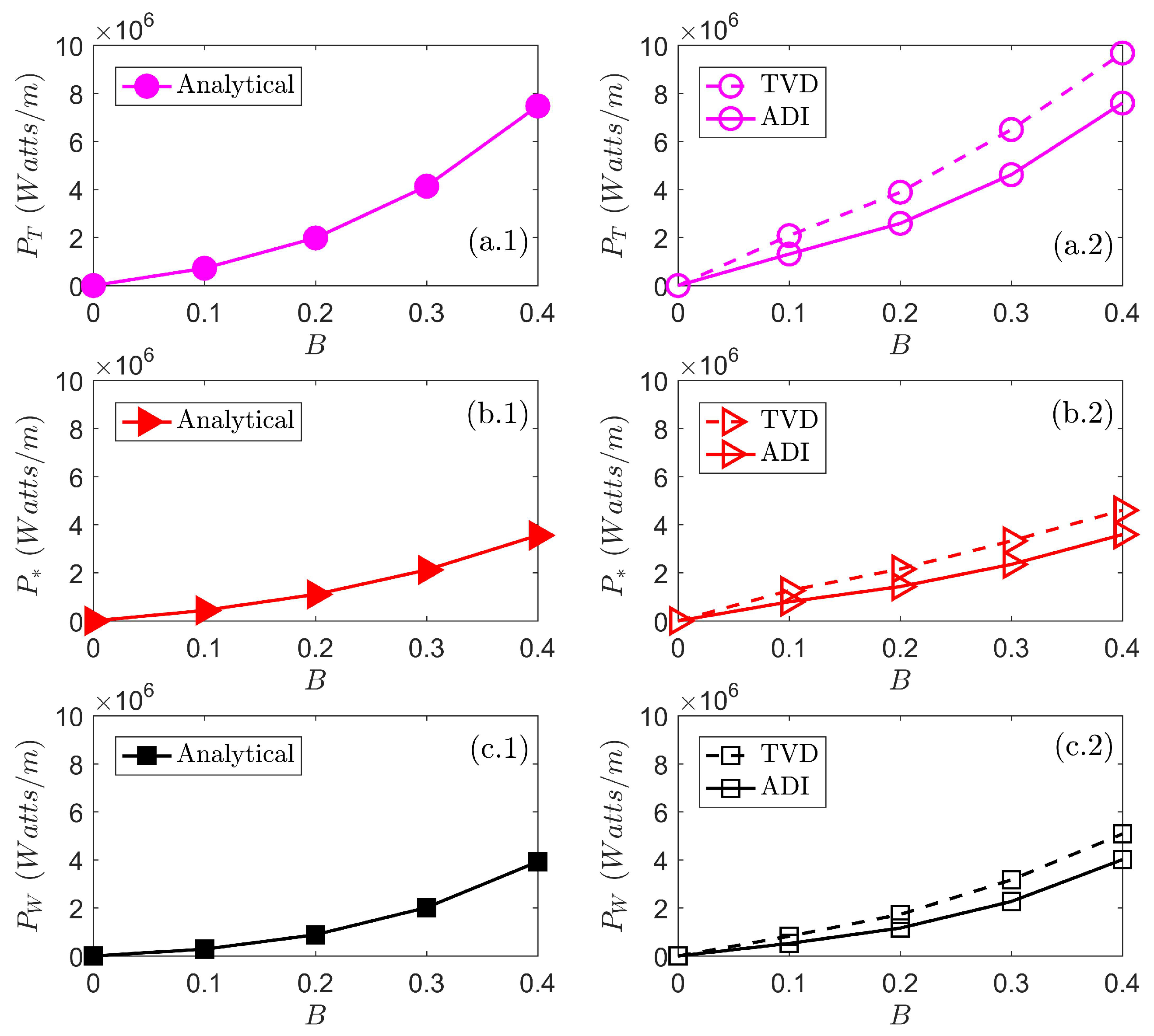 Energies 13 03240 g010