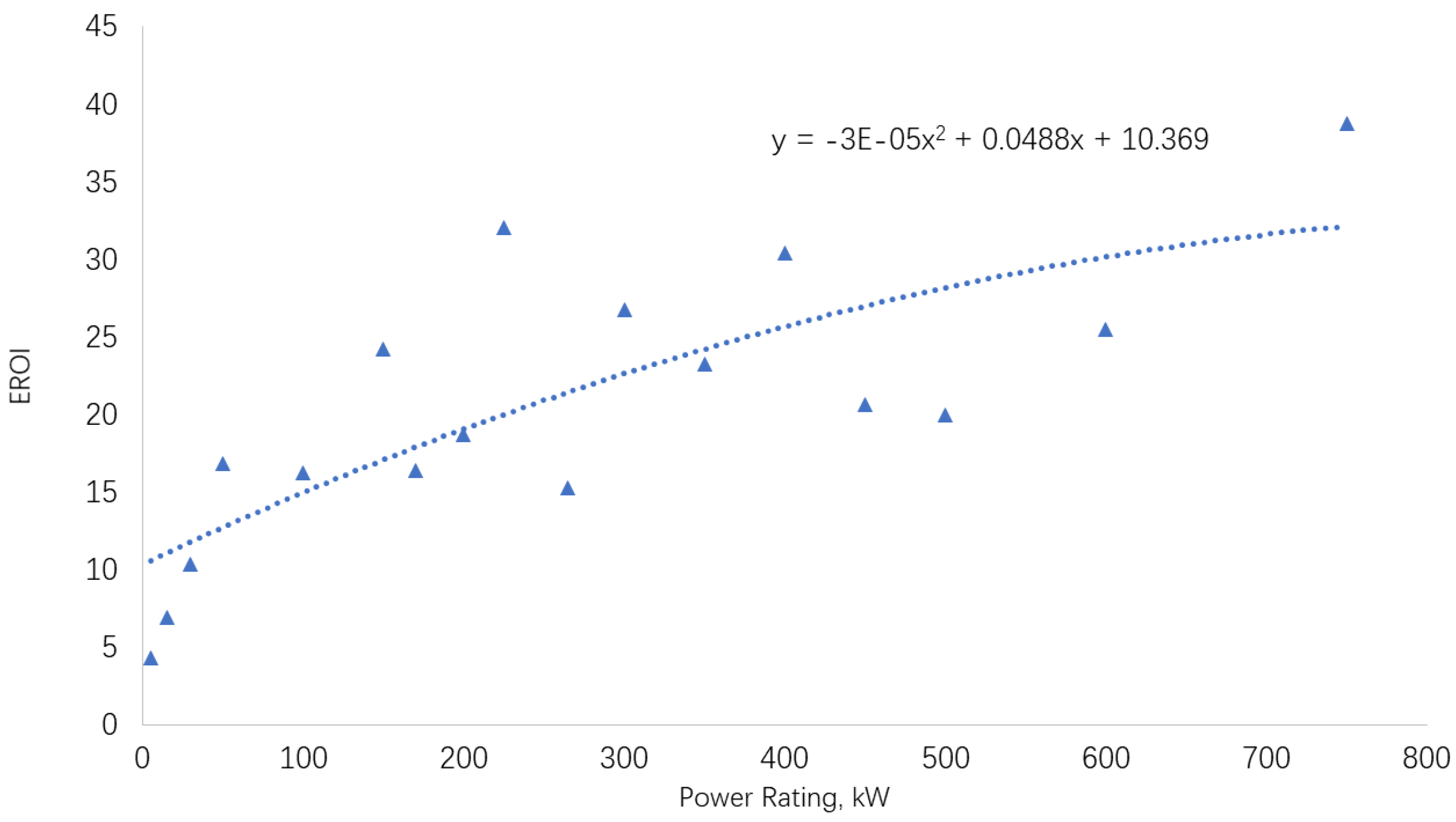 Energies 13 03243 g010