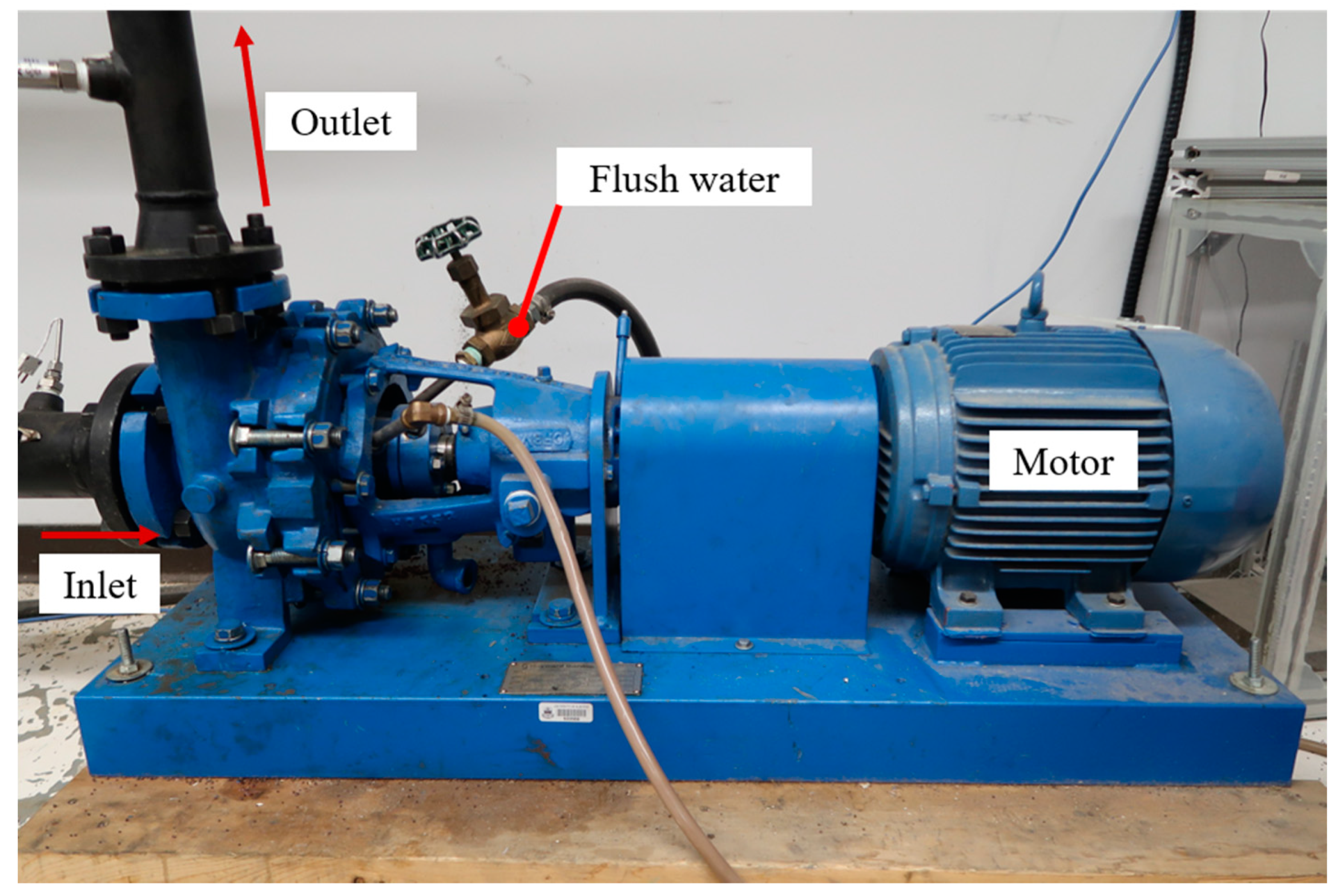 Energies 13 03264 g002