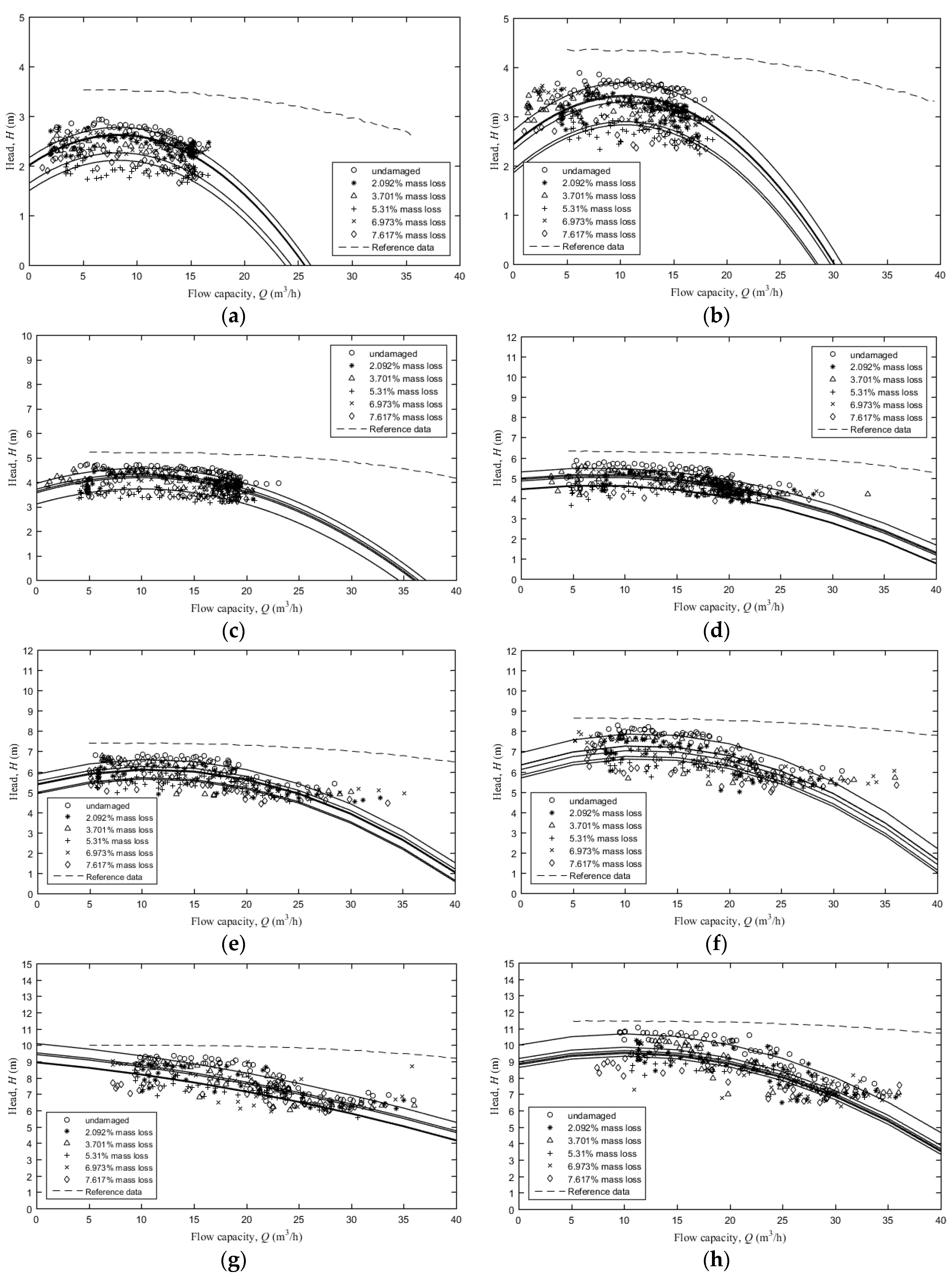 Energies 13 03264 g009a