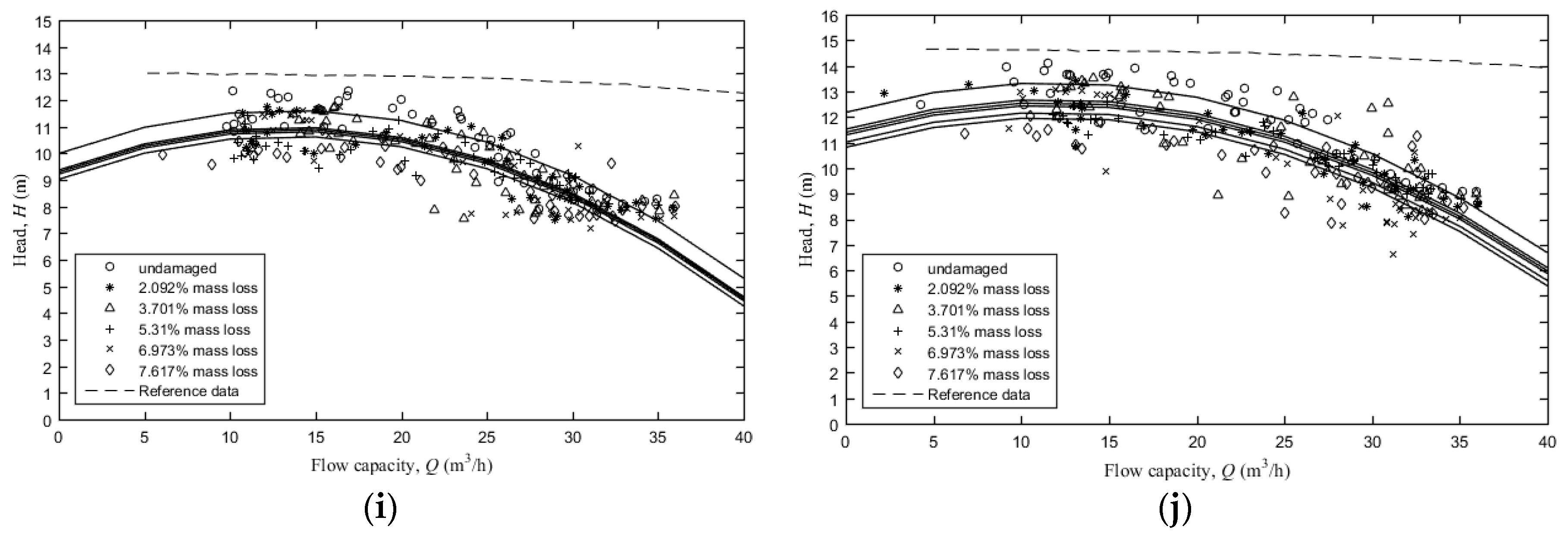 Energies 13 03264 g009b