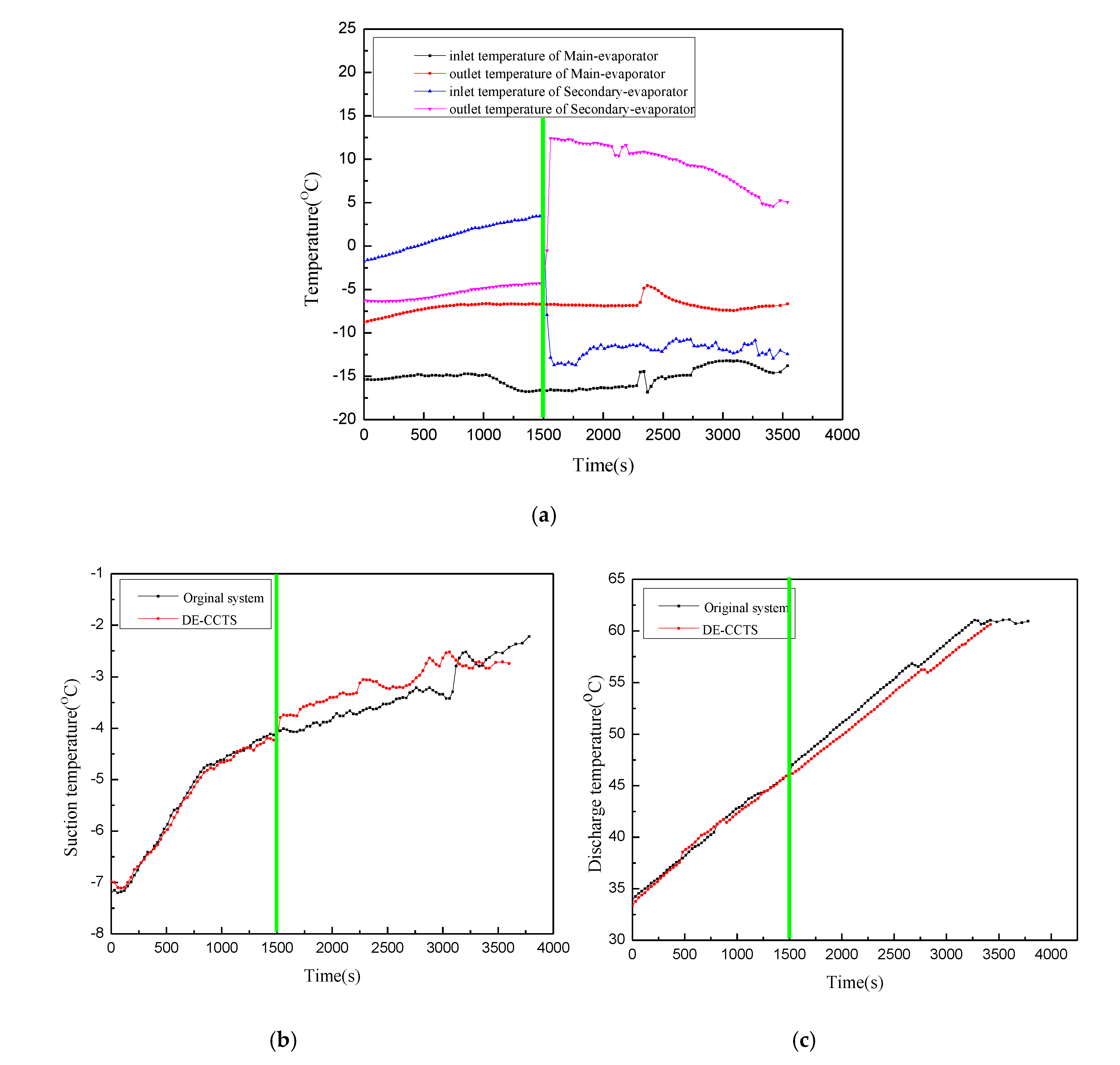 Energies 13 03269 g007