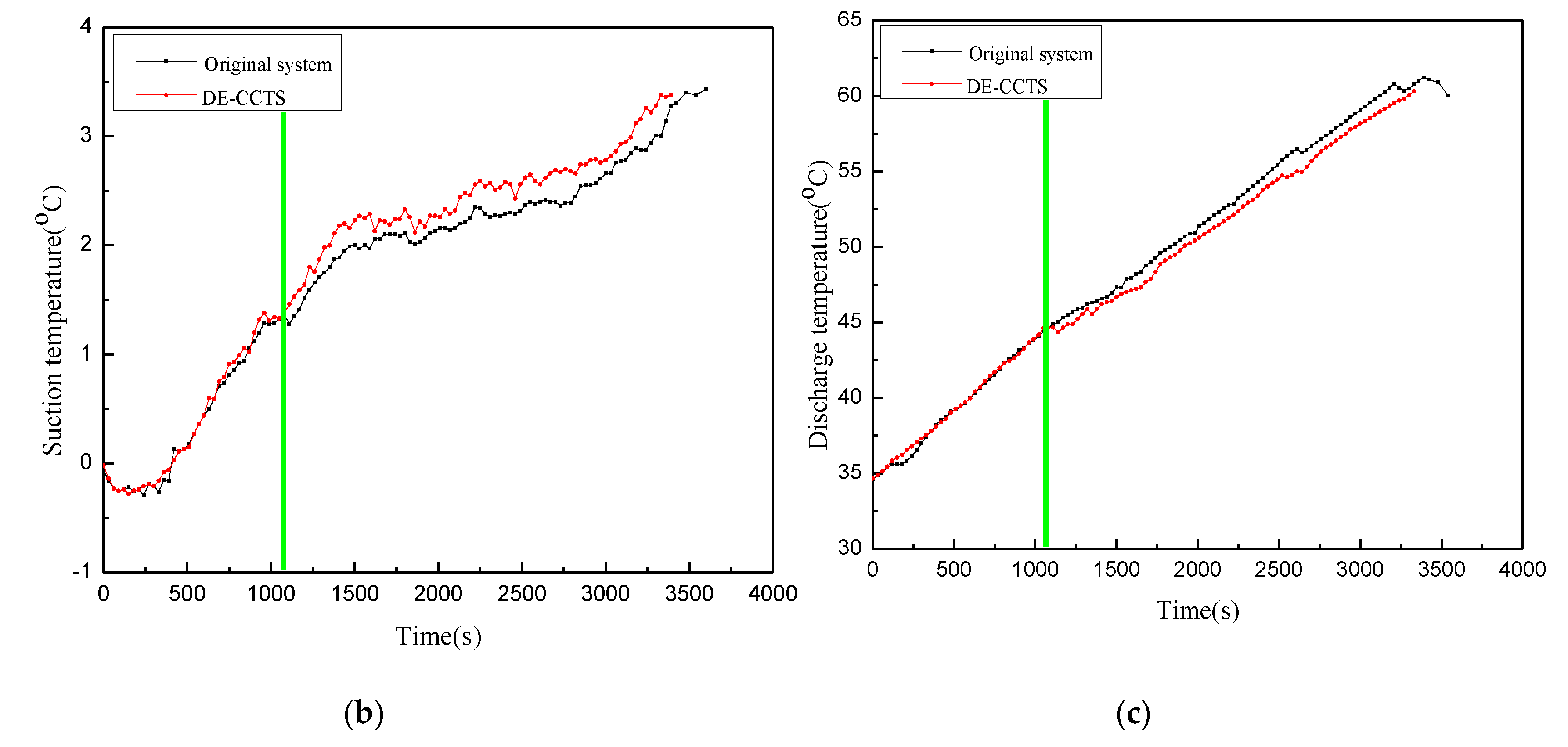 Energies 13 03269 g008b