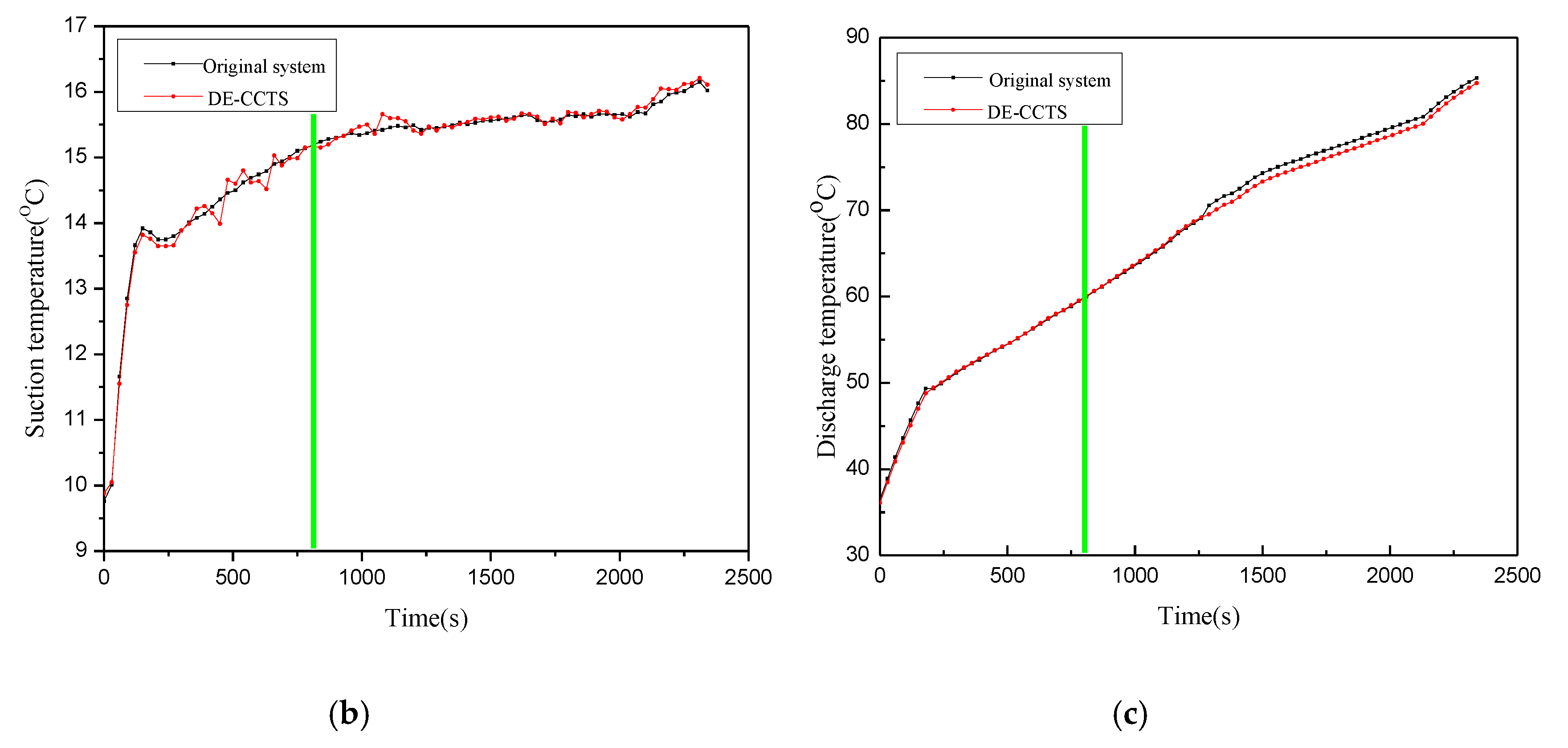 Energies 13 03269 g010b
