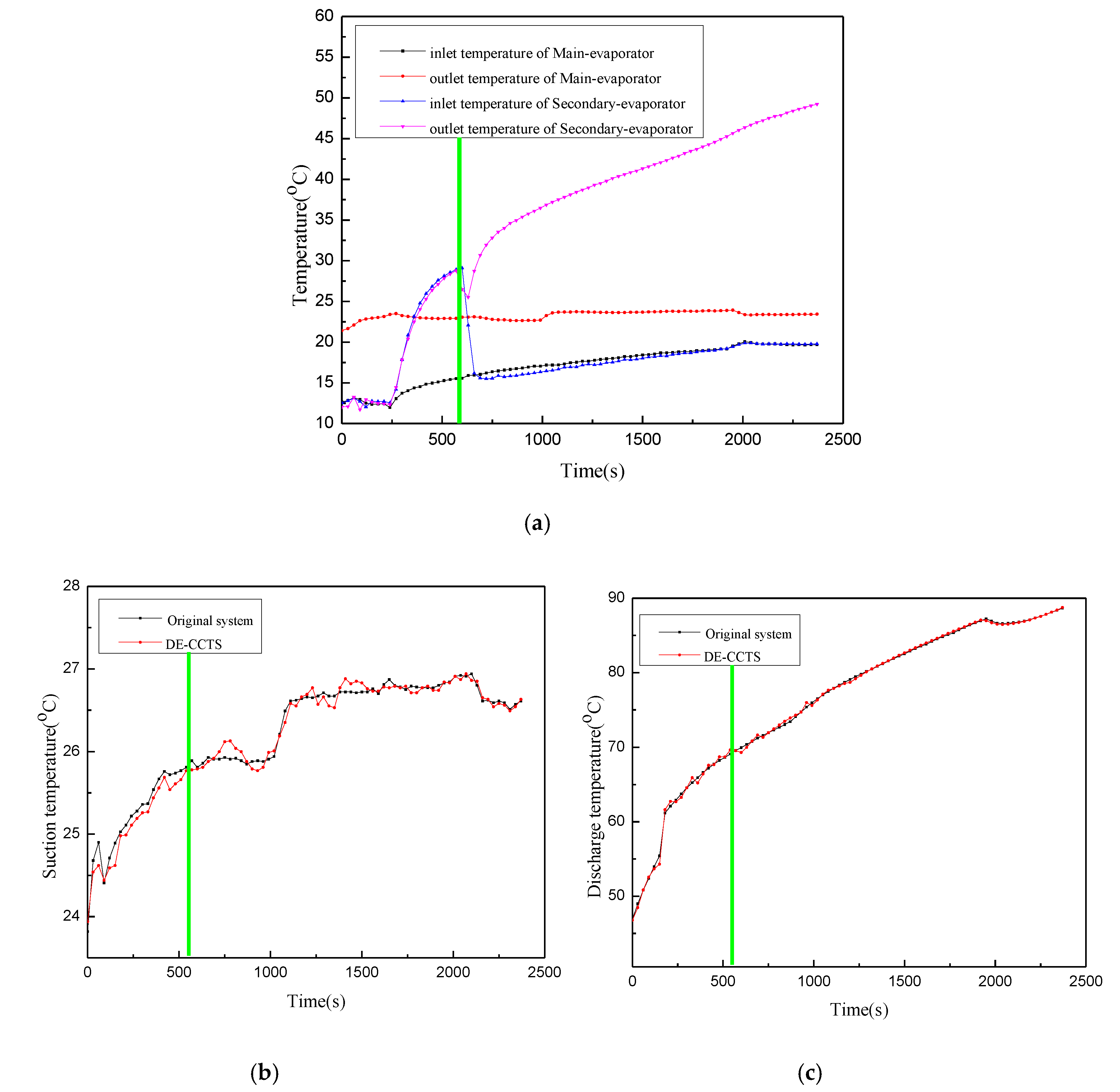 Energies 13 03269 g011