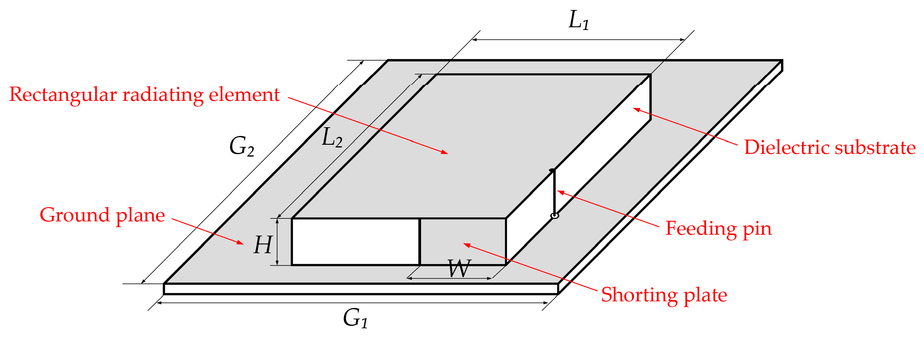 Energies 13 03271 g004