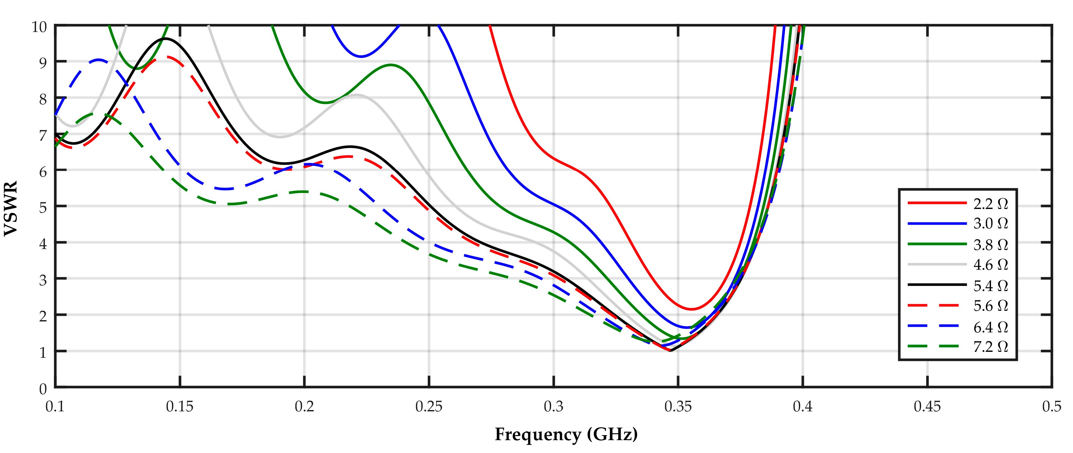Energies 13 03271 g006