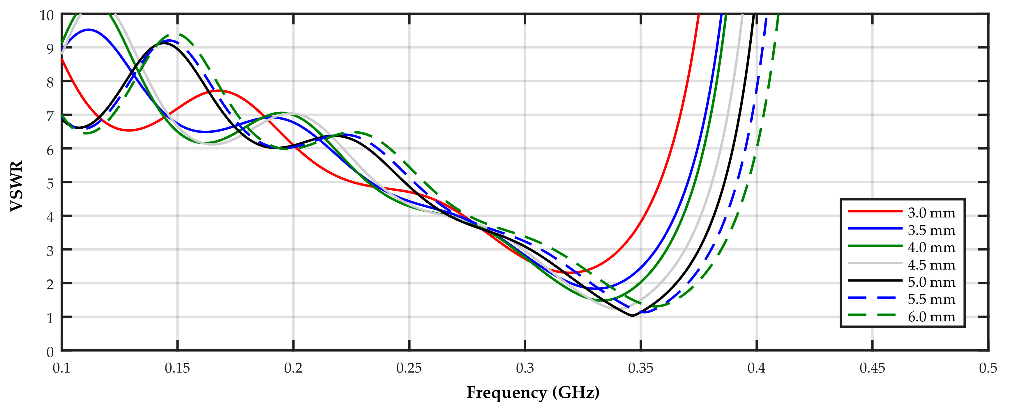 Energies 13 03271 g007