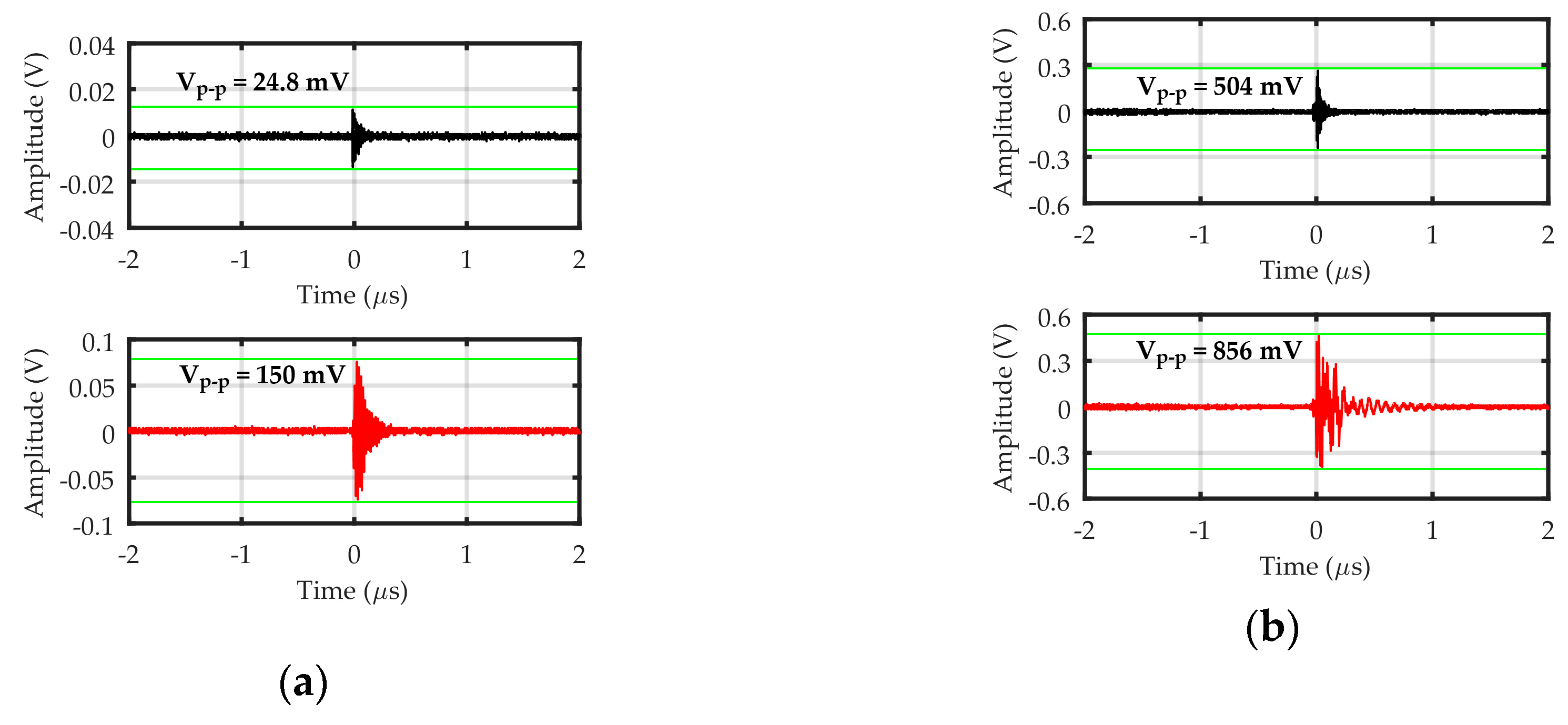 Energies 13 03271 g011