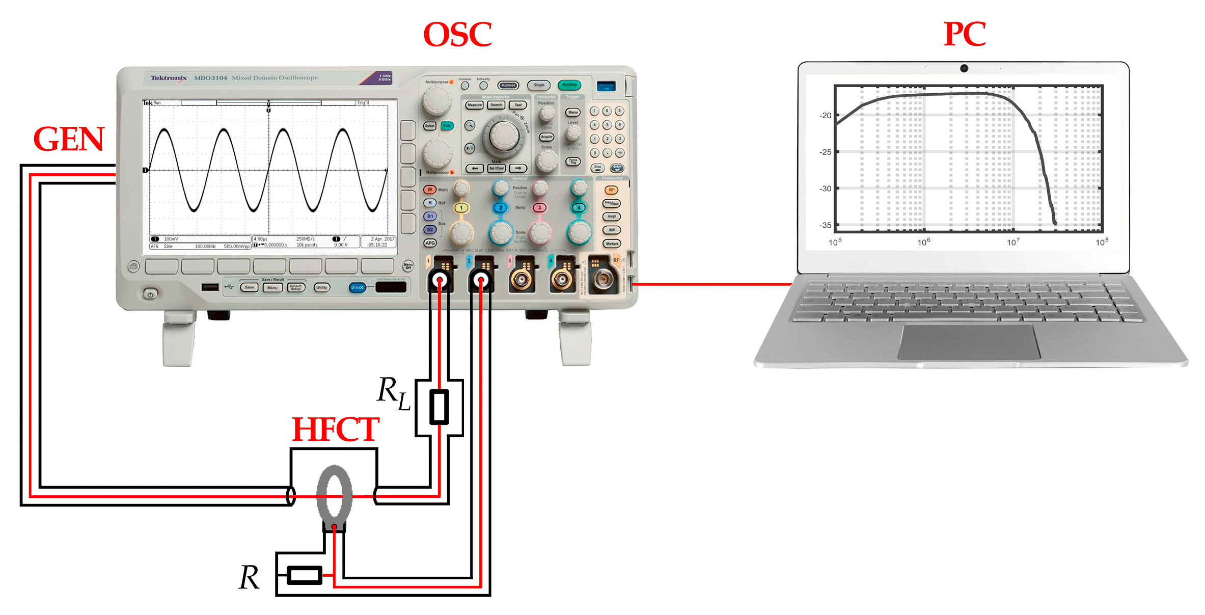 Energies 13 03271 g014