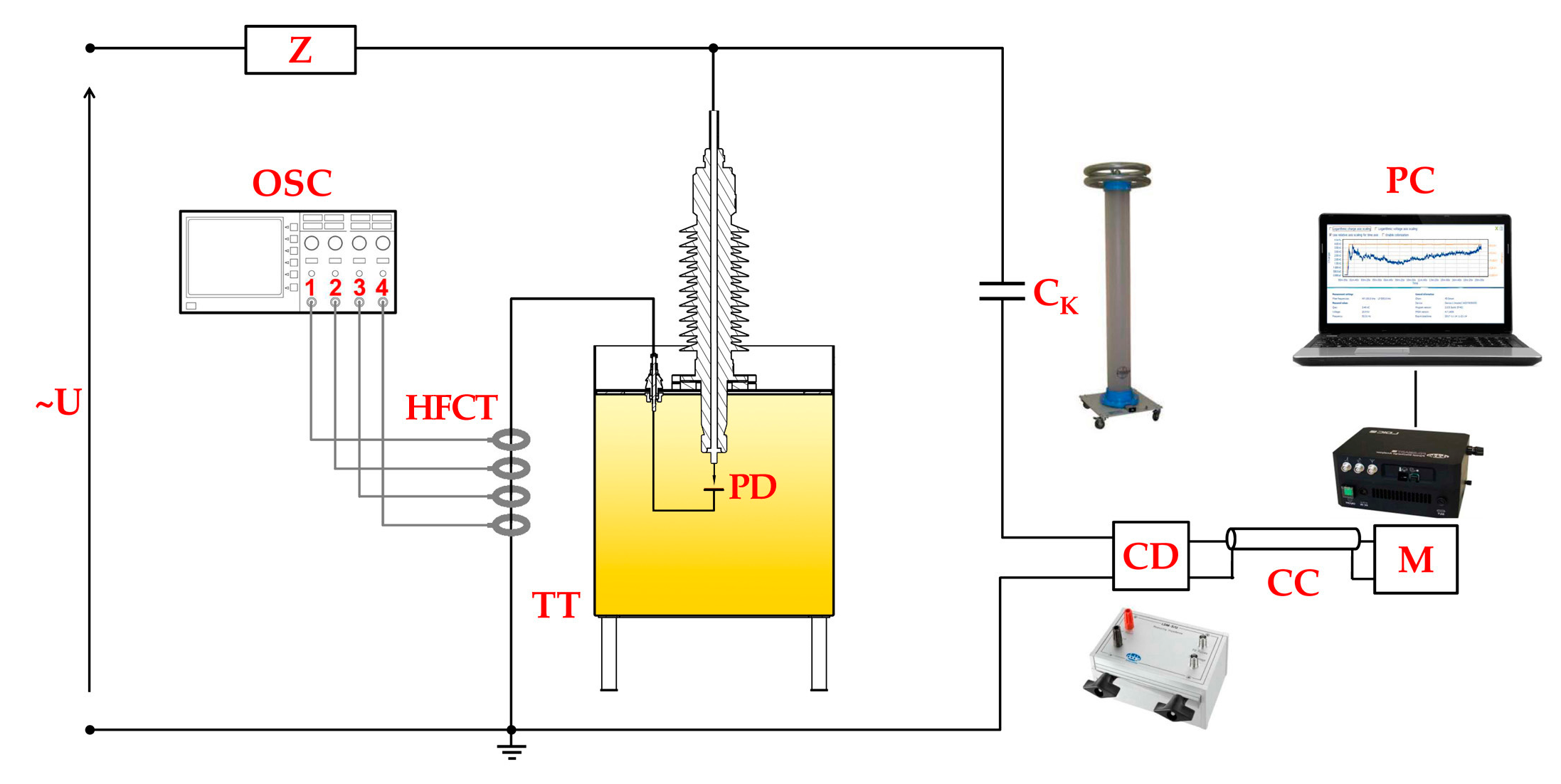 Energies 13 03271 g018