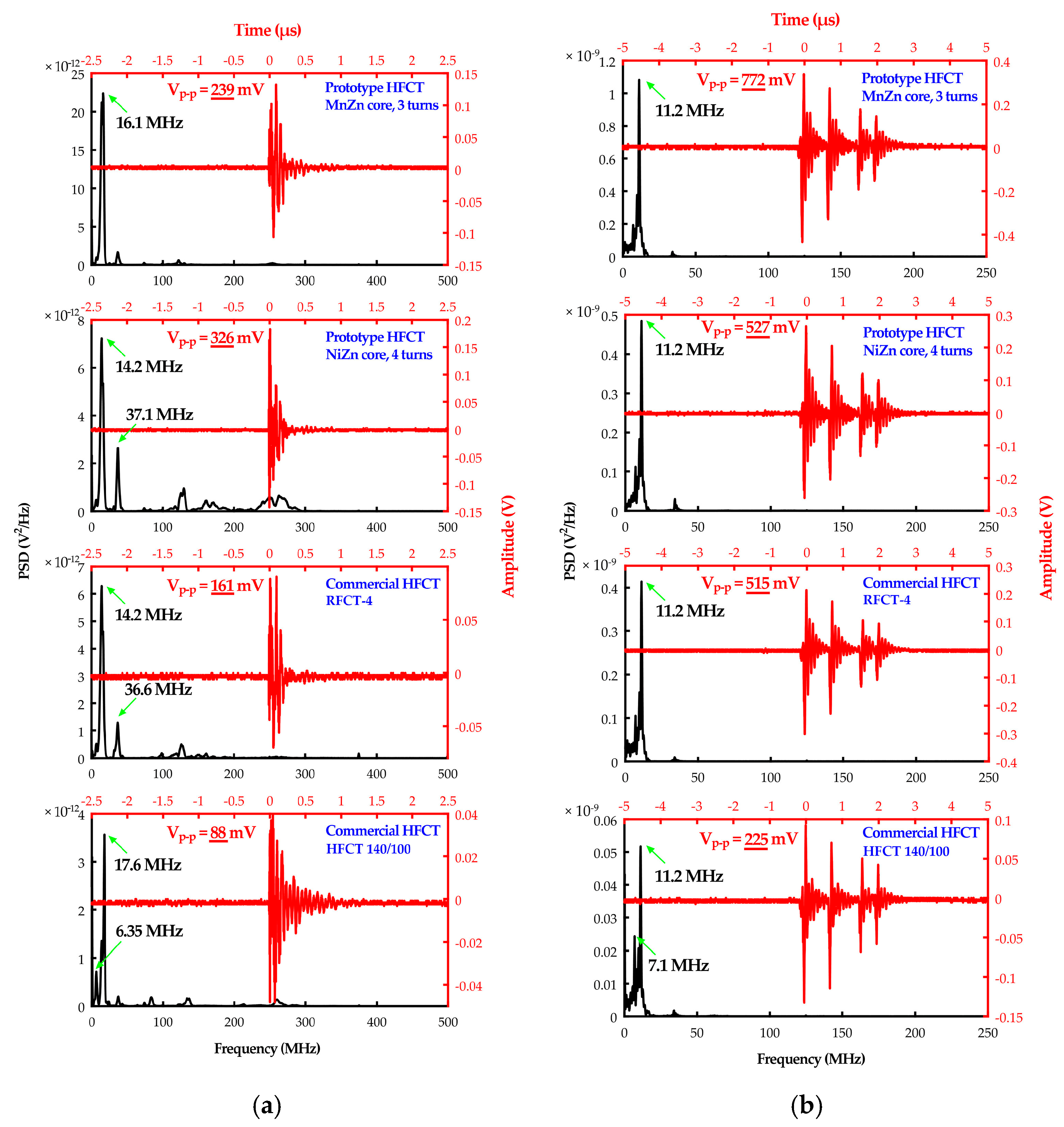 Energies 13 03271 g019