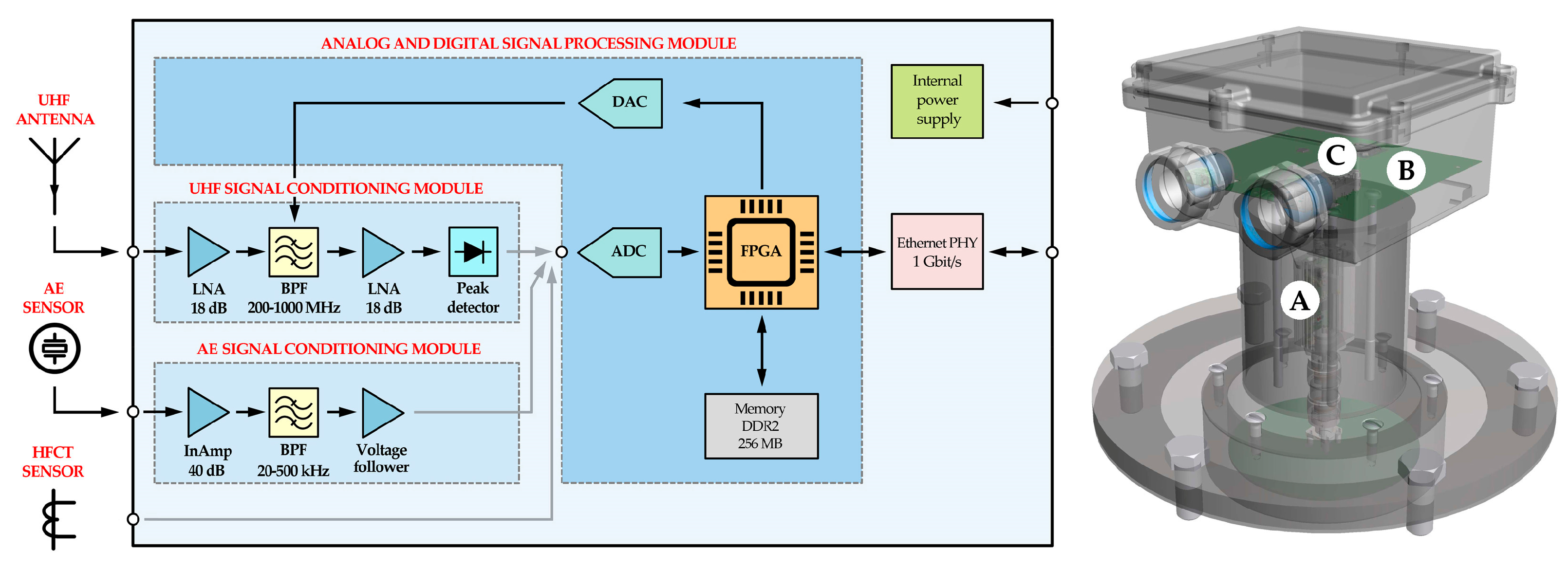 Energies 13 03271 g020