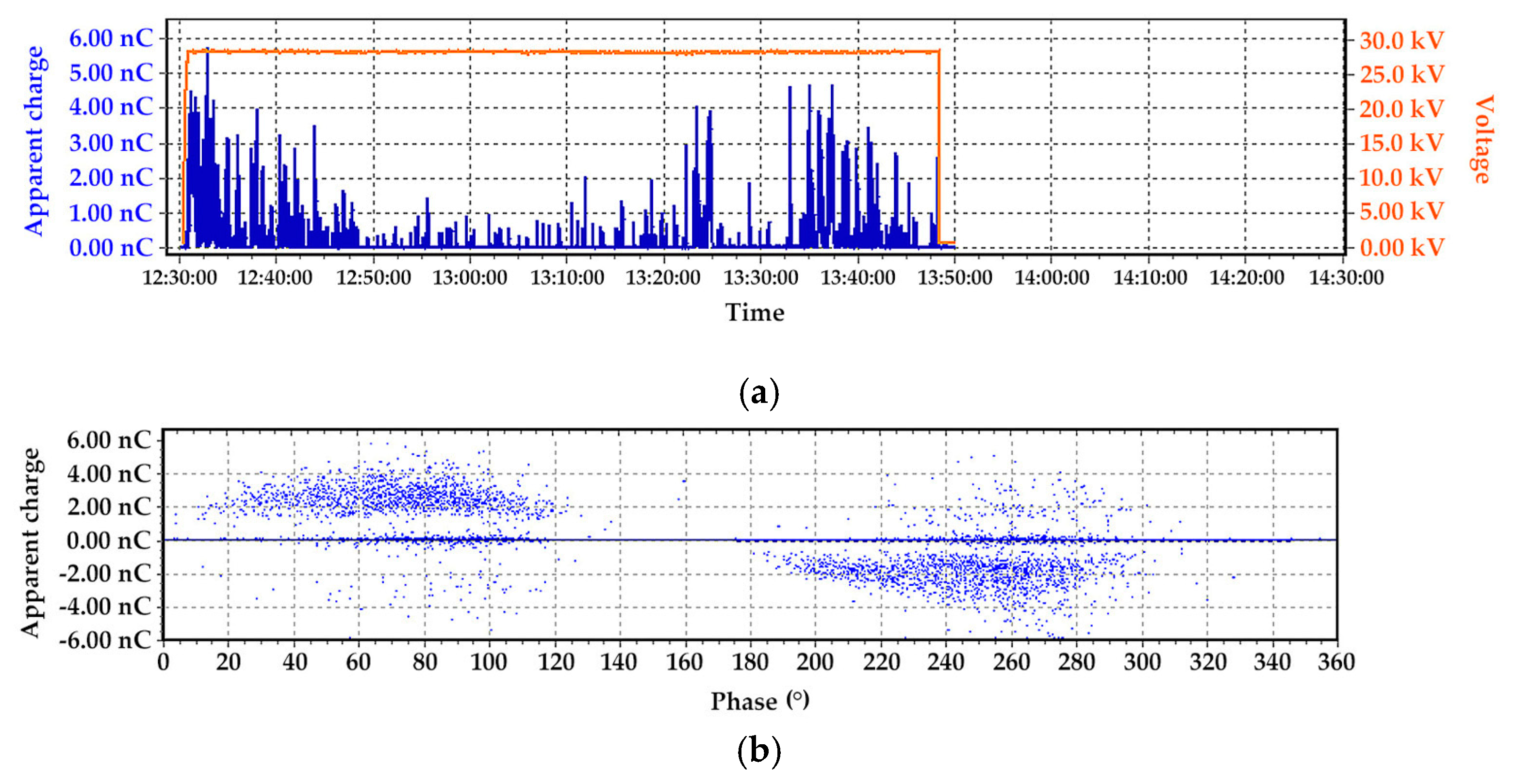 Energies 13 03271 g024