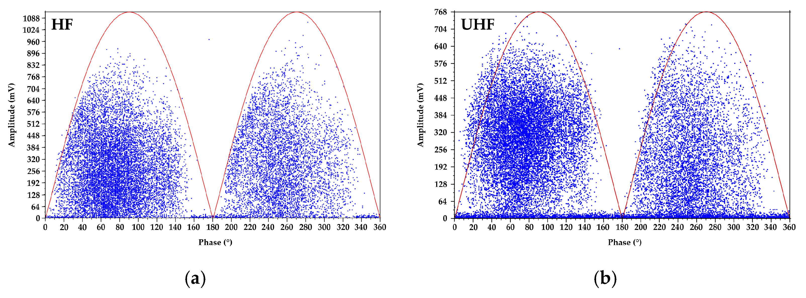 Energies 13 03271 g025